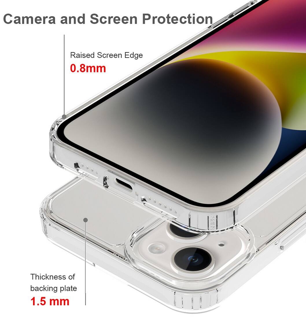 Camera and Screen Protection

Raised Screen Edge 0.8mm

Thickness of backing plate 1.5 mm