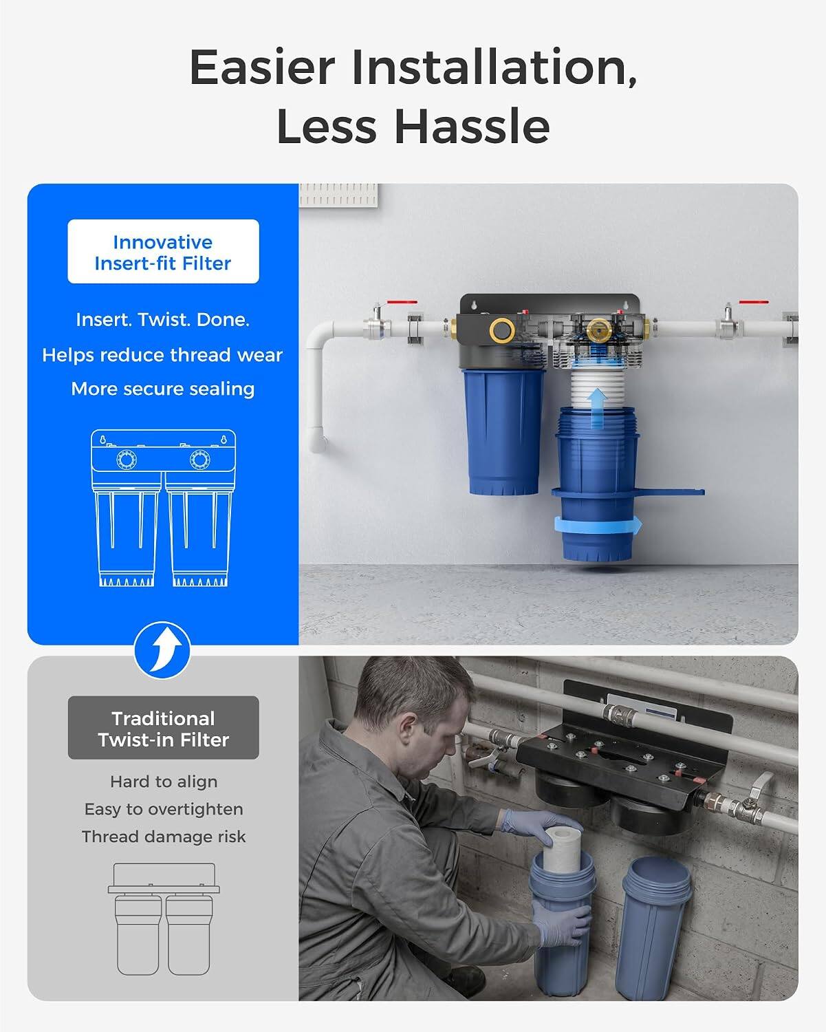 Easier Installation, Less Hassle

Innovative Insert-fit Filter
Insert. Twist. Done.
Helps reduce thread wear
More secure sealing

Traditional Twist-in Filter
Hard to align
Easy to overtighten
Thread damage risk