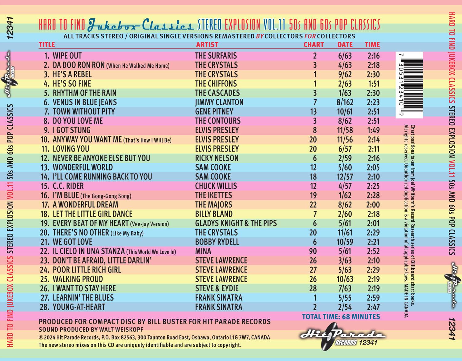 **HARD TO FIND Jukebox Classics STEREO EXPLOSION VOL.11 50s AND 60s POP CLASSICS**

**ALL TRACKS STEREO / ORIGINAL SINGLE VERSIONS REMASTERED BY COLLECTORS FOR COLLECTORS**

**TITLE** | **ARTIST** | **CHART** | **DATE** | **TIME**

1. WIPE OUT | THE SURFARIS | 2 | 6/63 | 2:16  
2. DA DOO RON RON (When He Walked Me Home) | THE CRYSTALS | 3 | 4/63 | 2:18  
3. HE'S A REBEL | THE CRYSTALS | 1 | 9/62 | 2:30  
4. HE'S SO FINE | THE CHIFFONS | 1 | 2/63 | 1:51  
5. RHYTHM OF THE RAIN | THE CASCADAS | 7 | 1/63 | 2:30  
6. VENUS IN BLUE JEANS | JIMMY CLANTON | 13 | 8/