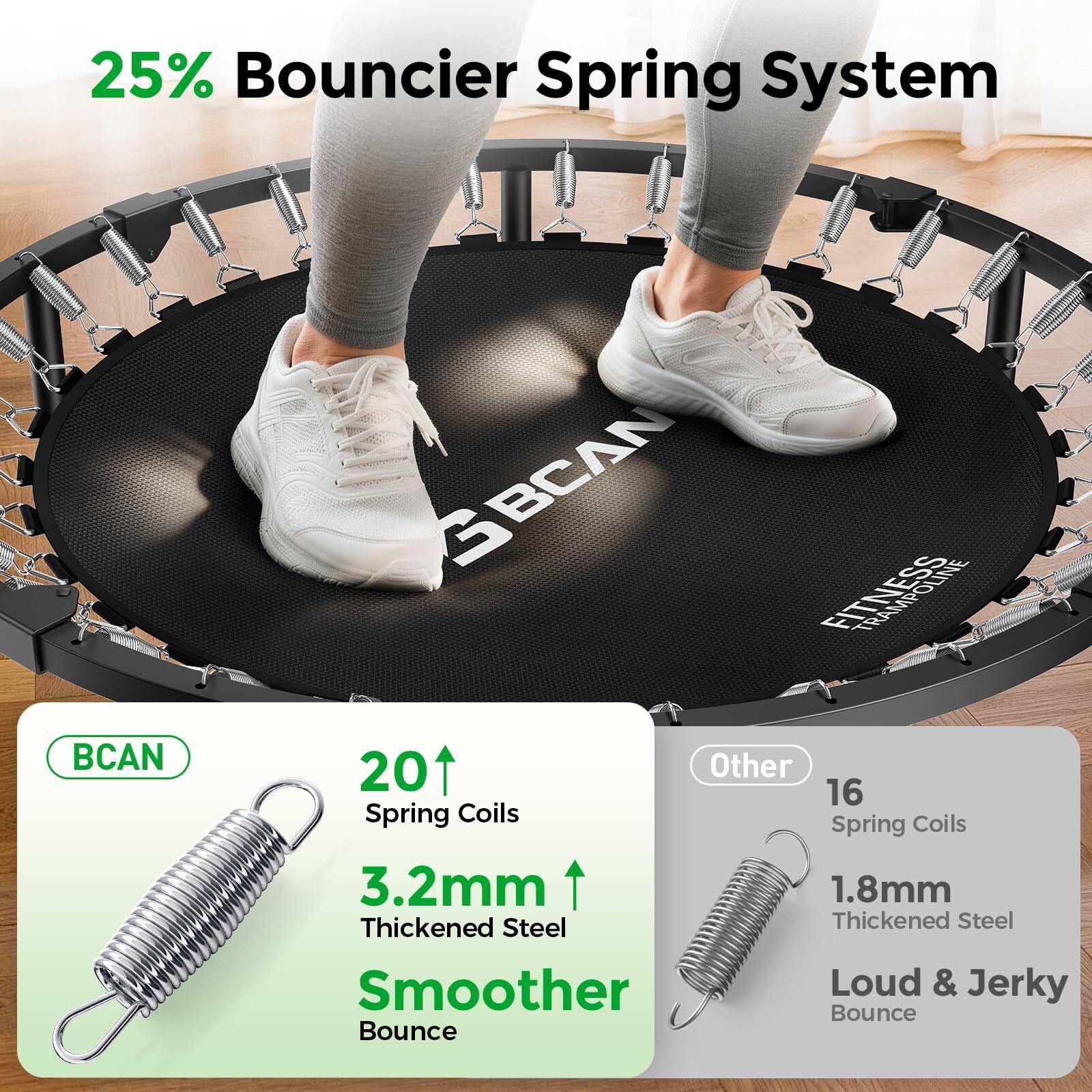 25% Bouncier Spring System

BCAN
- 20 Spring Coils
- 3.2mm Thickened Steel
- Smoother Bounce

Other
- 16 Spring Coils
- 1.8mm Thickened Steel
- Loud & Jerky Bounce