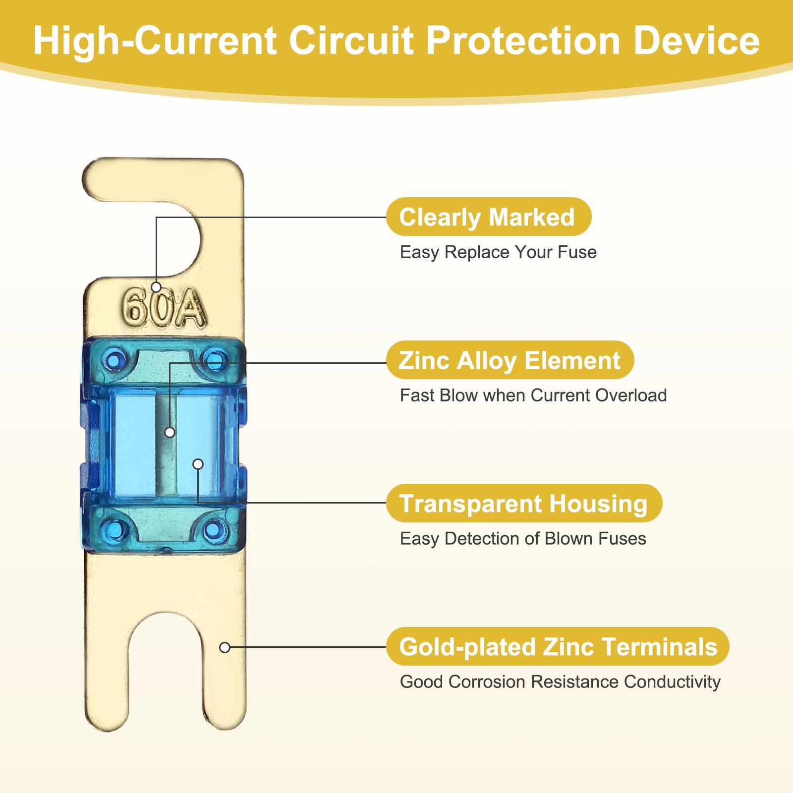 High-Current Circuit Protection Device

- Clearly Marked
  - Easy Replace Your Fuse

- Zinc Alloy Element
  - Fast Blow when Current Overload

- Transparent Housing
  - Easy Detection of Blown Fuses

- Gold-plated Zinc Terminals
  - Good Corrosion Resistance Conductivity