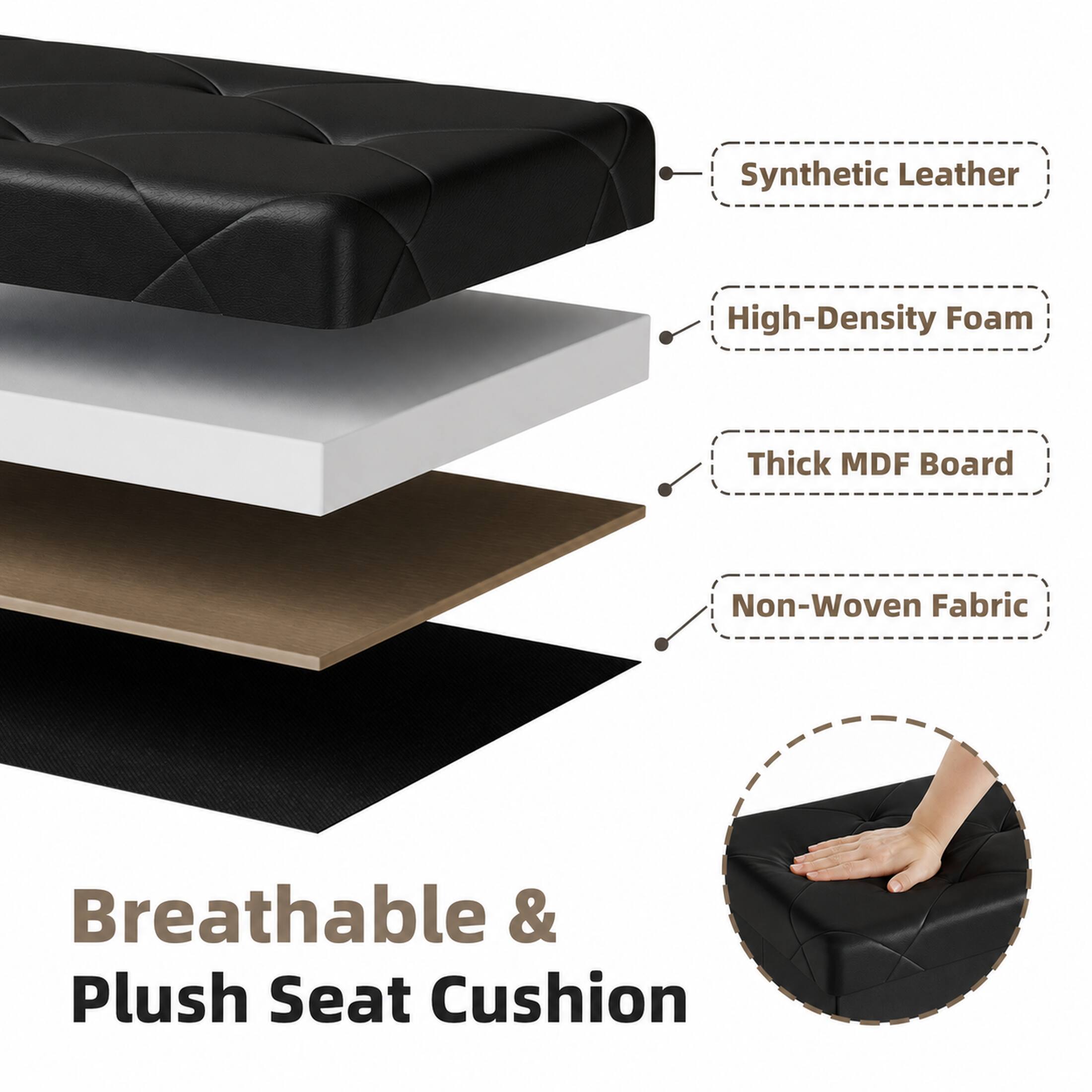Synthetic Leather  
High-Density Foam  
Thick MDF Board  
Non-Woven Fabric  
Breathable & Plush Seat Cushion