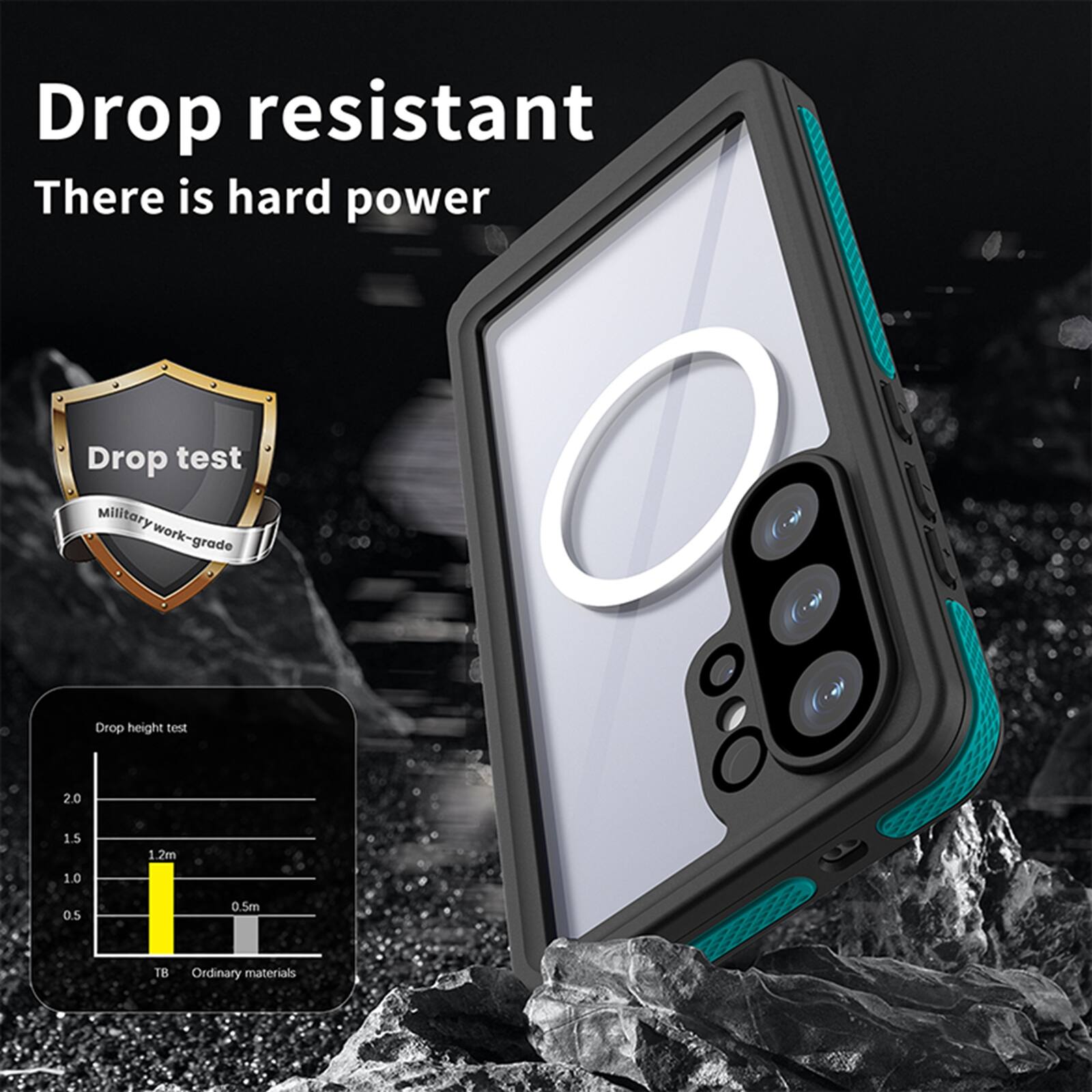 Drop resistant  
There is hard power  

Drop test  
Military work-grade  

Drop height test  
2.0  
1.5  
1.2m  
1.0  
0.5  
0.5m  

TB  
Ordinary materials