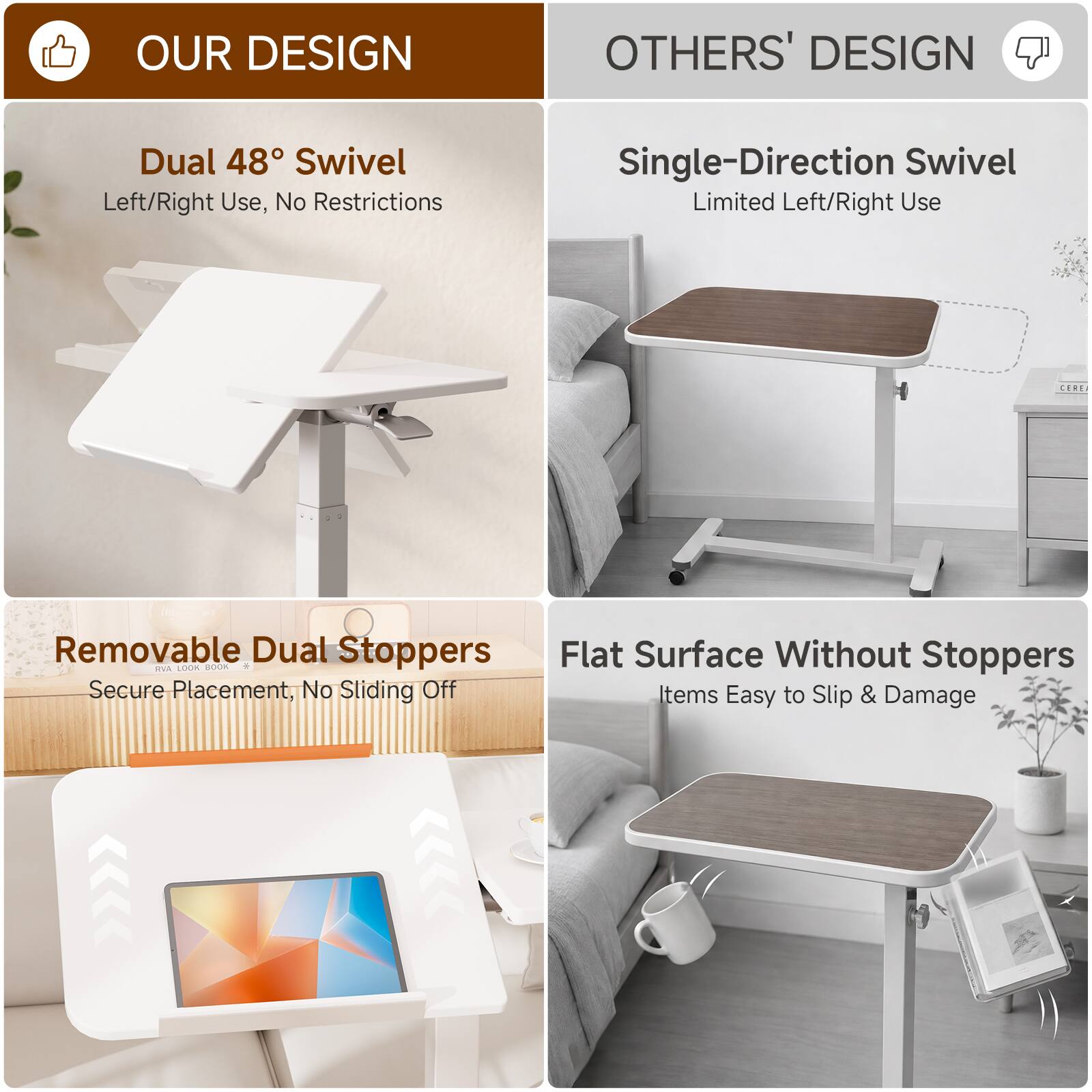 OUR DESIGN
OTHERS' DESIGN
Dual 48° Swivel
Left/Right Use, No Restrictions
Single-Direction Swivel
Limited Left/Right Use
Removable Dual Stoppers
Secure Placement, No Sliding Off
Flat Surface Without Stoppers
Items Easy to Slip & Damage