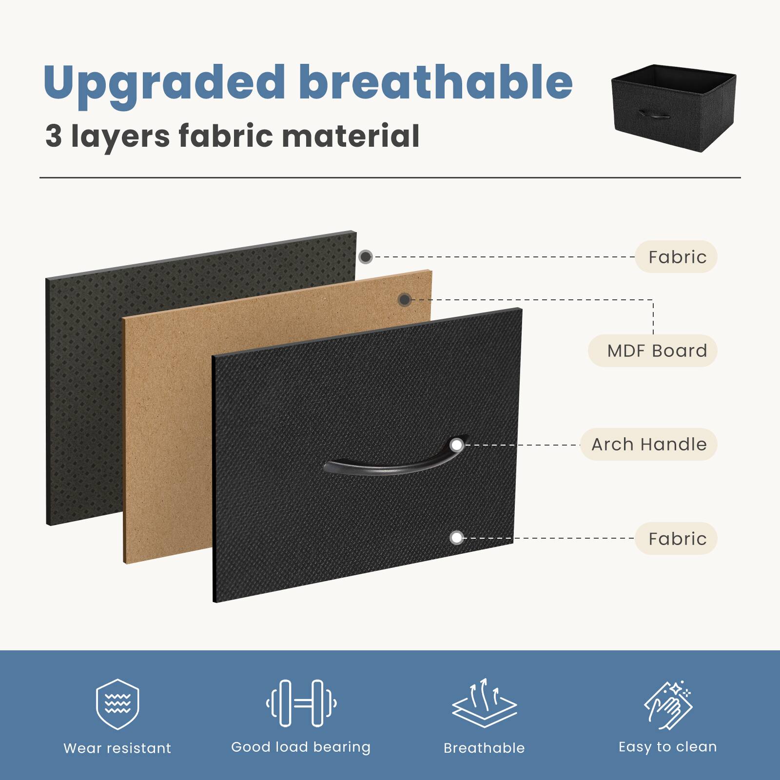 Upgraded breathable 3 layers fabric material
Fabric
MDF Board
Arch Handle
Fabric
Wear resistant
Good load bearing
Breathable
Easy to clean