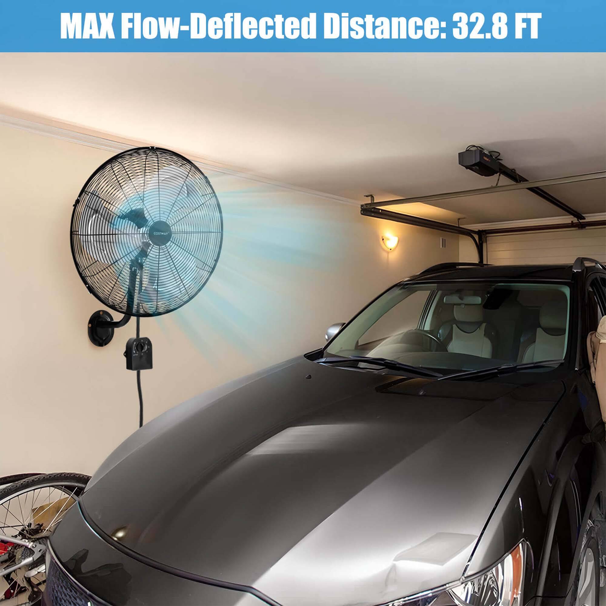 MAX Flow-Deflected Distance: 32.8 FT
