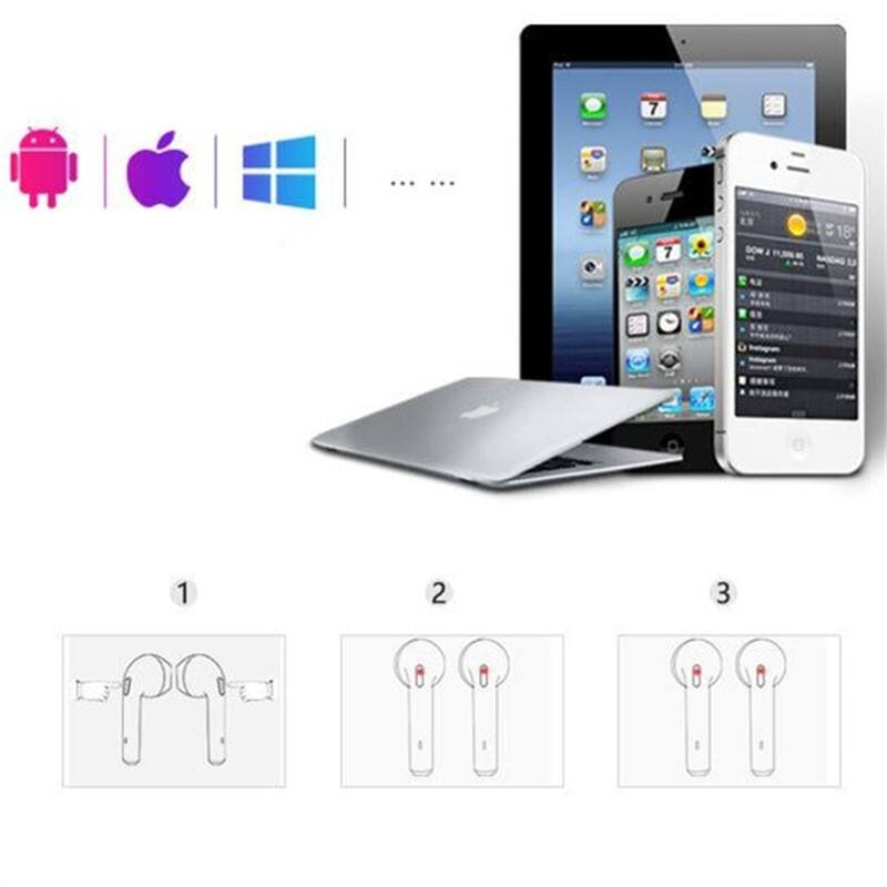 7 ... ... 7 18 1 2 3