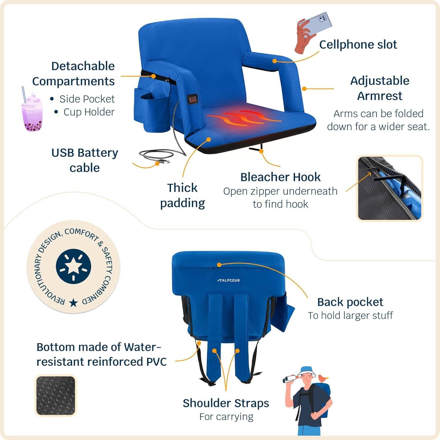 - Detachable Compartments
  - Side Pocket
  - Cup Holder

- USB Battery cable

- Thick padding

- Bleacher Hook
  - Open zipper underneath to find hook

- Adjustable Armrest
  - Arms can be folded down for a wider seat.

- Cellphone slot

- Back pocket
  - To hold larger stuff

- Bottom made of Water-resistant reinforced PVC

- Shoulder Straps
  - For carrying

- DESIGN, COMFORT & SAFETY REVOLUTIONARY PALPCOUR COMBINED