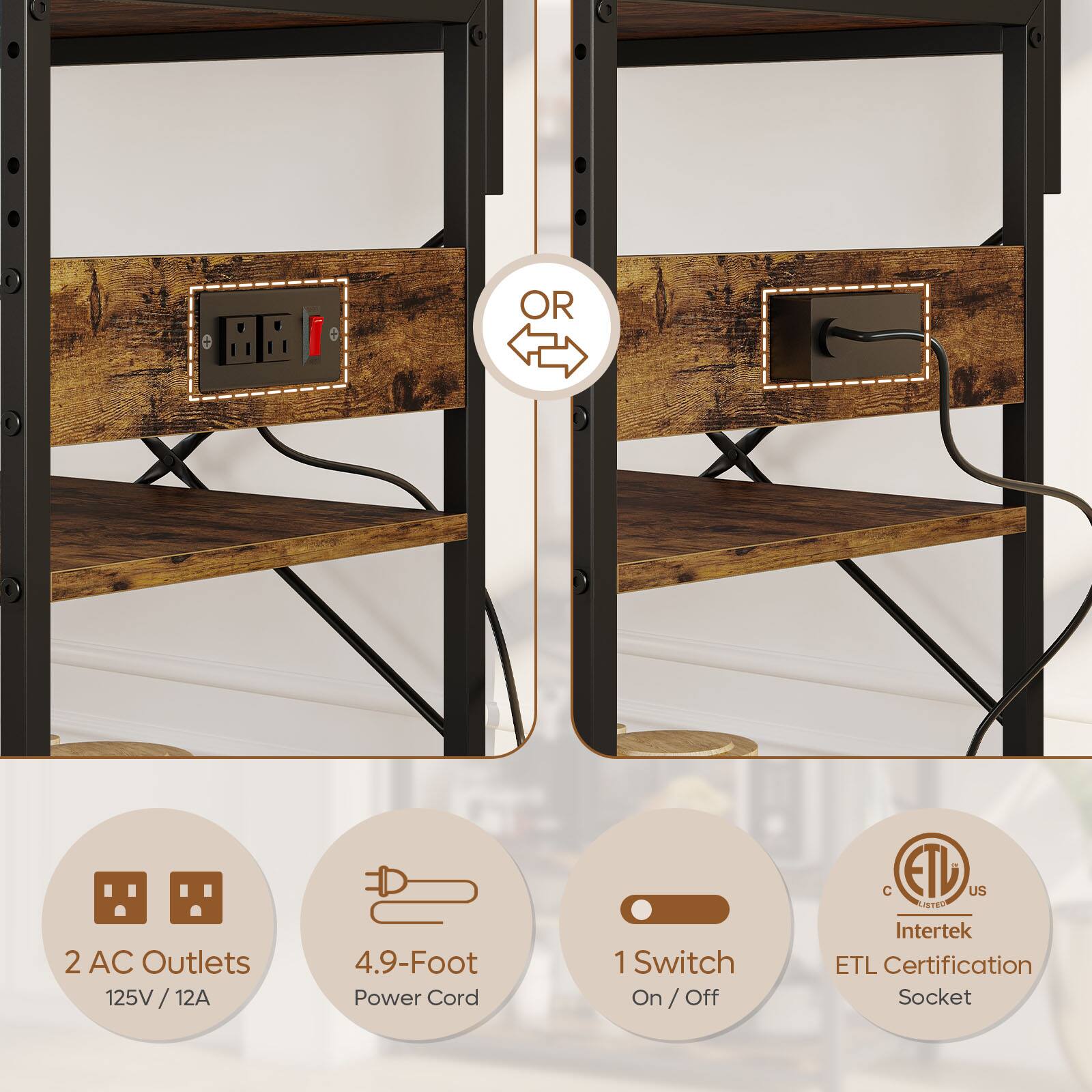 - 2 AC Outlets 125V / 12A
- 4.9-Foot Power Cord
- 1 Switch On / Off
- ETL Certification Socket