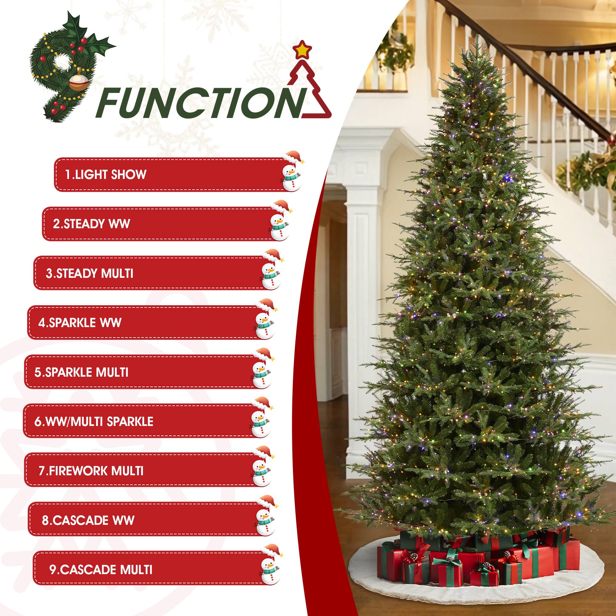 FUNCTION
1. LIGHT SHOW
2. STEADY WW
3. STEADY MULTI
4. SPARKLE WW
5. SPARKLE MULTI
6. WW/MULTI SPARKLE
7. FIREWORK MULTI
8. CASCADE WW
9. CASCADE MULTI