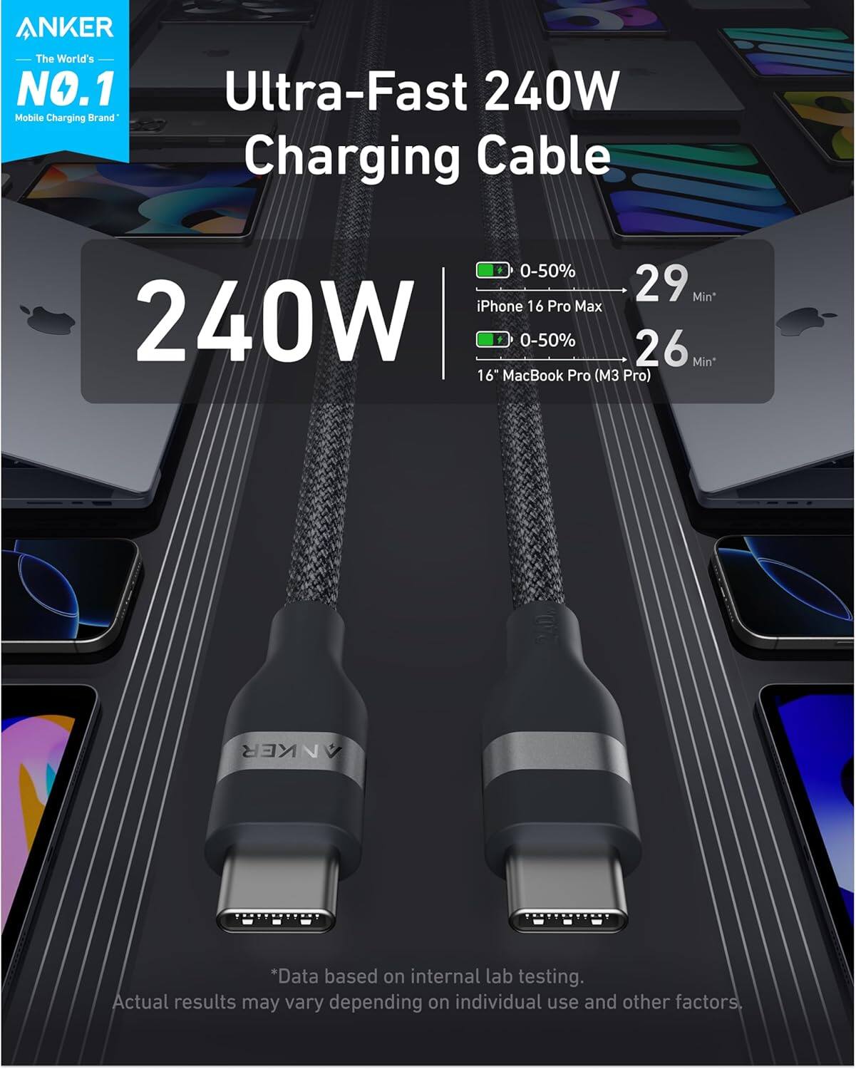 ANKER  
The World's NO.1 Mobile Charging Brand  

Ultra-Fast 240W Charging Cable  

240W  

iPhone 16 Pro Max  
0-50% 29 Min*  

16" MacBook Pro (M3 Pro)  
0-50% 26 Min  

*Data based on internal lab testing. Actual results may vary depending on individual use and other factors.