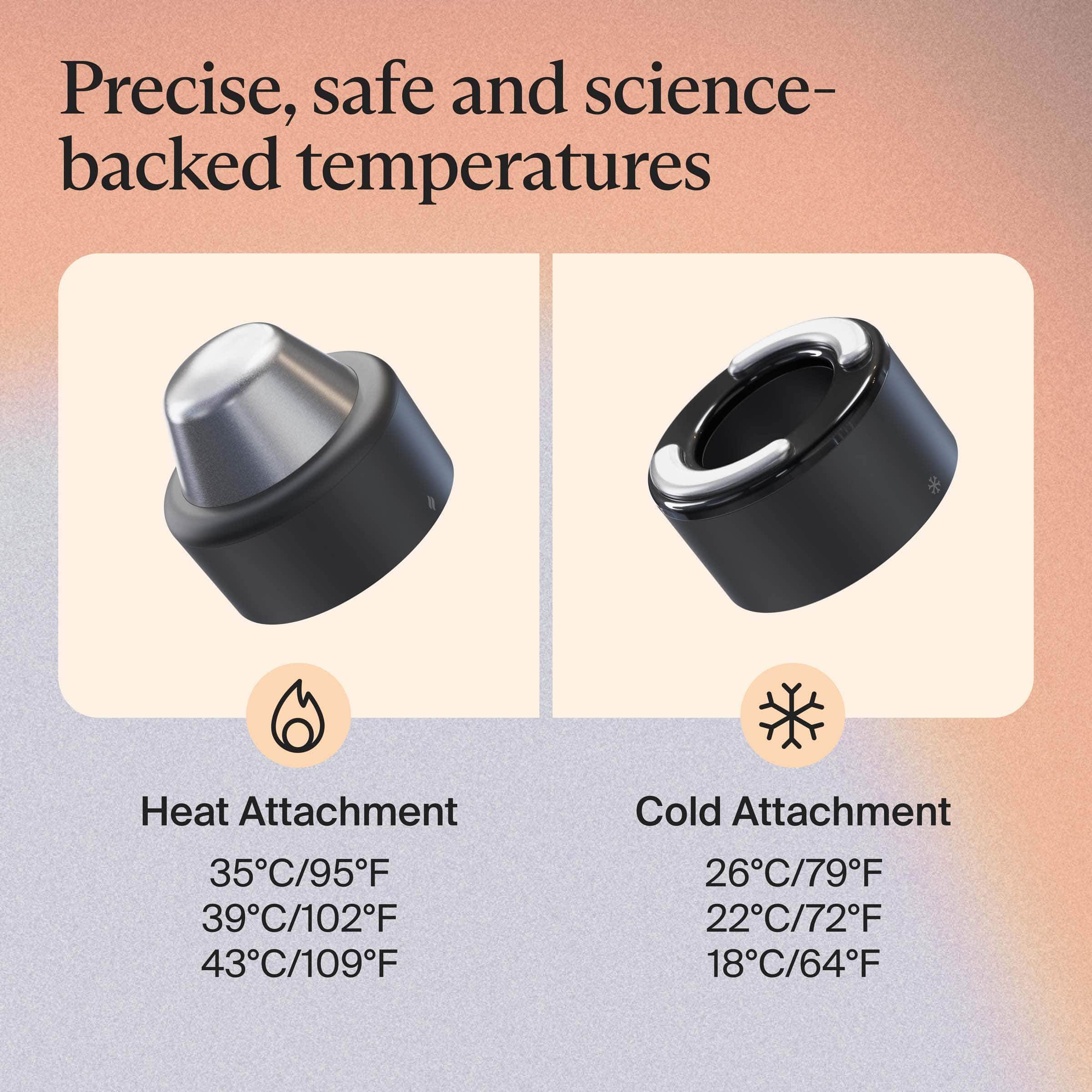 Precise, safe and science-backed temperatures
Heat Attachment
35°C/95°F
39°C/102°F
43°C/109°F
Cold Attachment
26°C/79°F
22°C/72°F
18°C/64°F