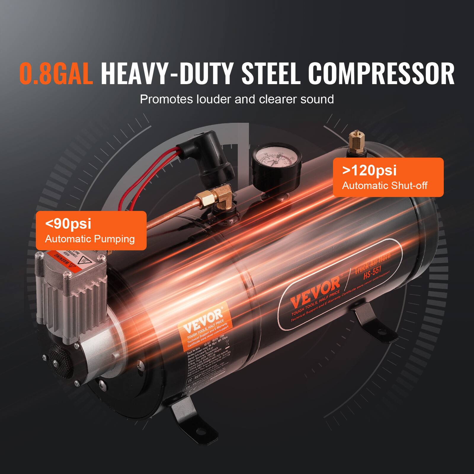 0.8GAL HEAVY-DUTY STEEL COMPRESSOR  
Promotes louder and clearer sound  
>120psi Automatic Shut-off  
<90psi Automatic Pumping  

VEVOR  
HS-551  
Tough Tools, Half Price