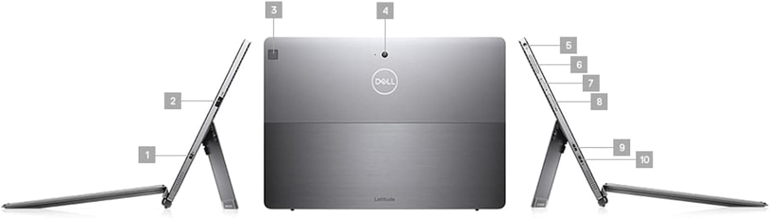 Left. Dell - Dell Latitude 7210 2-in-1 - 12.3" Touchscreen Intel Core i5-10310U  16GB RAM 512GB SSD Windows 11 Pro.