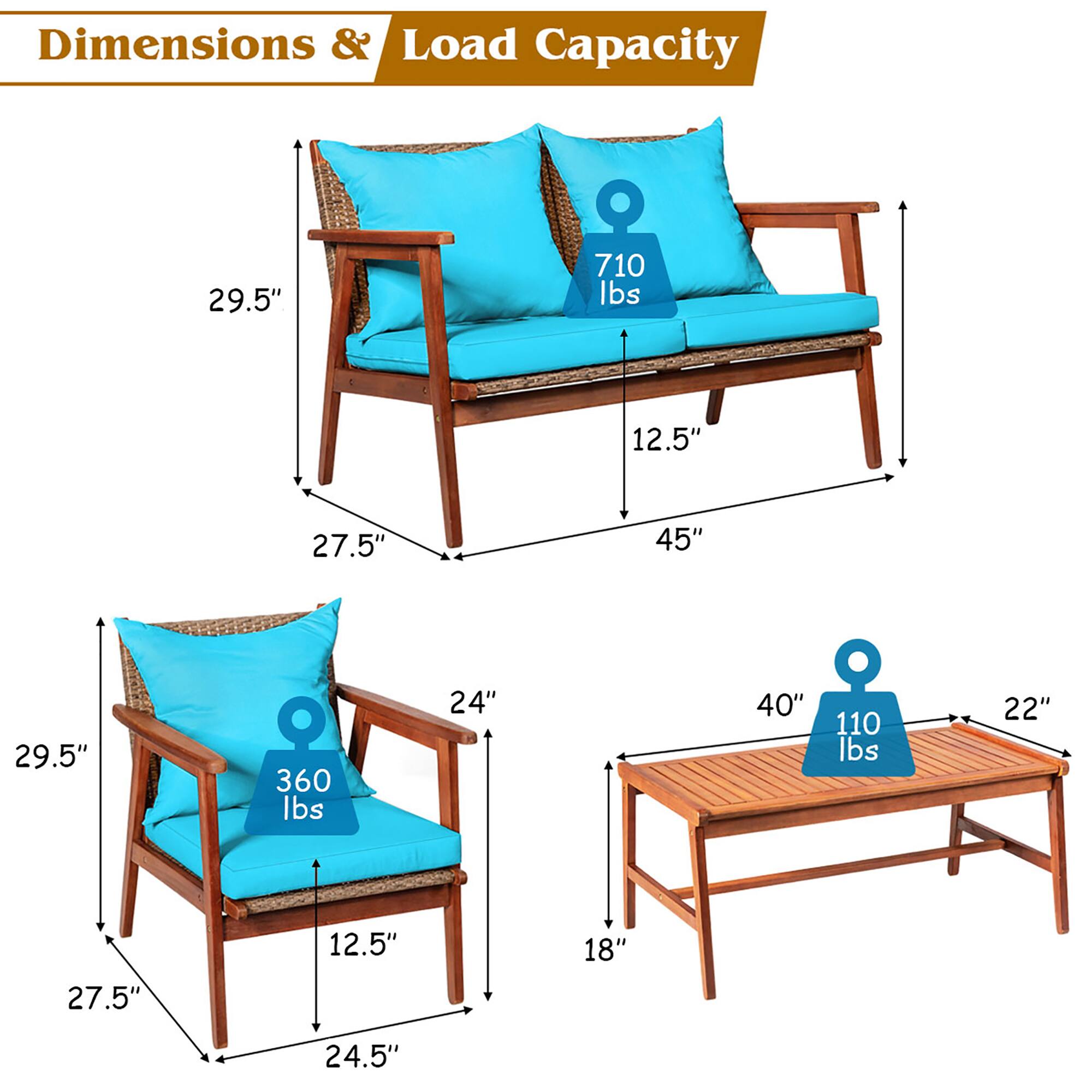Dimensions & Load Capacity

- 29.5" x 45" x 12.5" - 710 lbs
- 29.5" x 27.5" x 24" - 360 lbs
- 40" x 22" x 18" - 110 lbs
