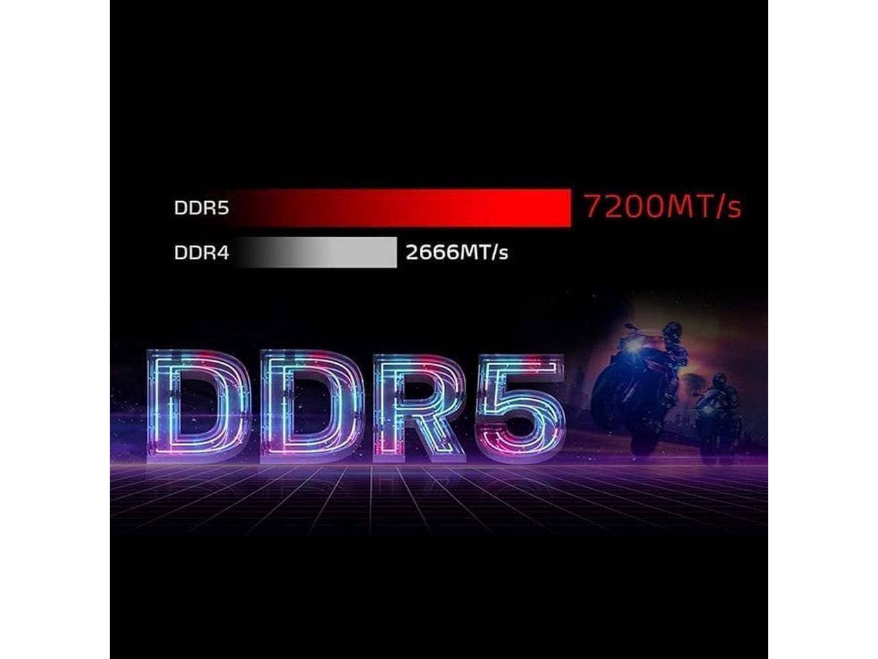 DDR5 7200MT/s  
DDR4 2666MT/s  
DDR5