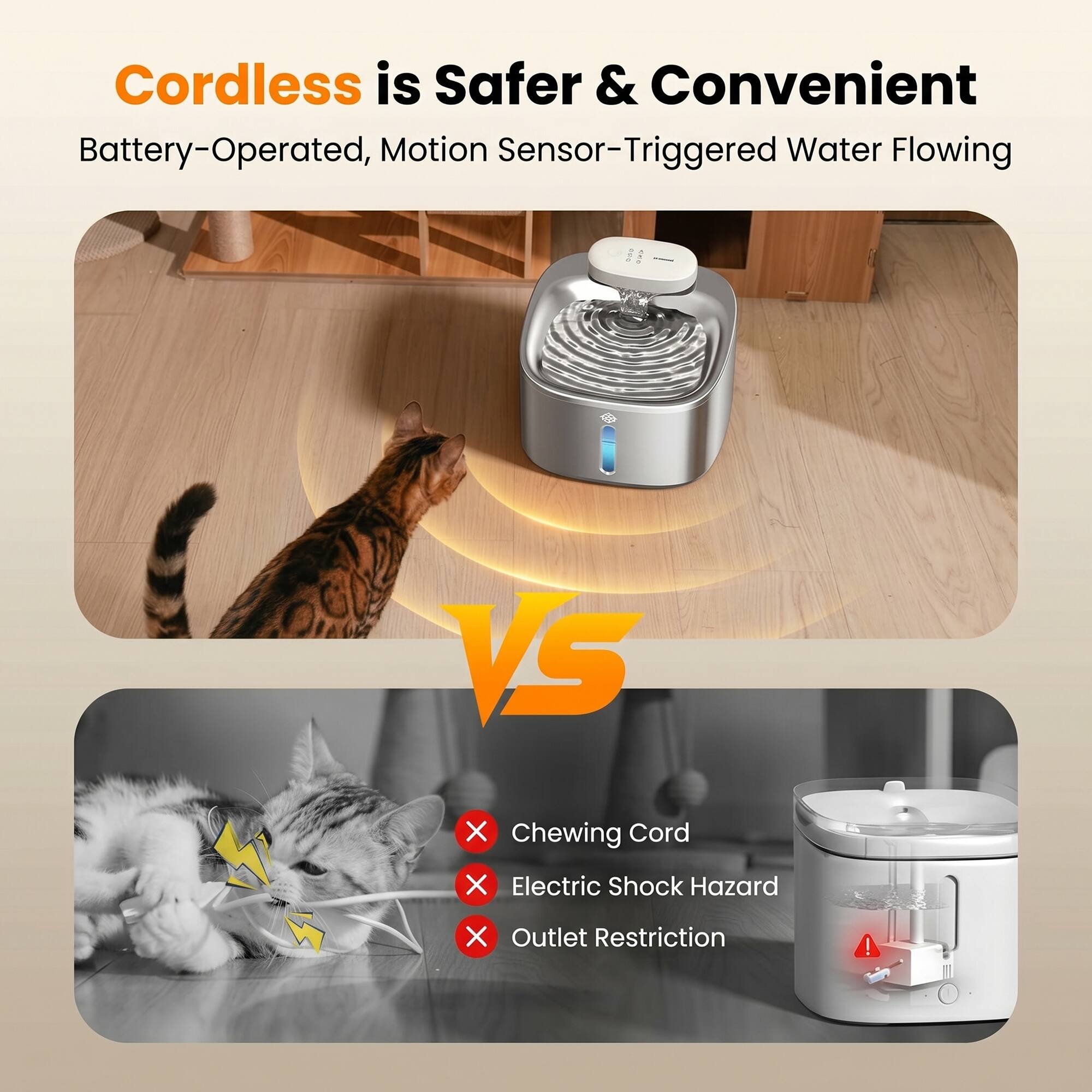Cordless is Safer & Convenient  
Battery-Operated, Motion Sensor-Triggered Water Flowing  

VS  

Chewing Cord  
Electric Shock Hazard  
Outlet Restriction