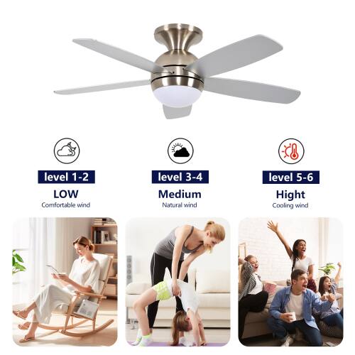 level 1-2 LOW  
Comfortable wind  
level 3-4 Medium  
Natural wind  
level 5-6 High  
Cooling wind