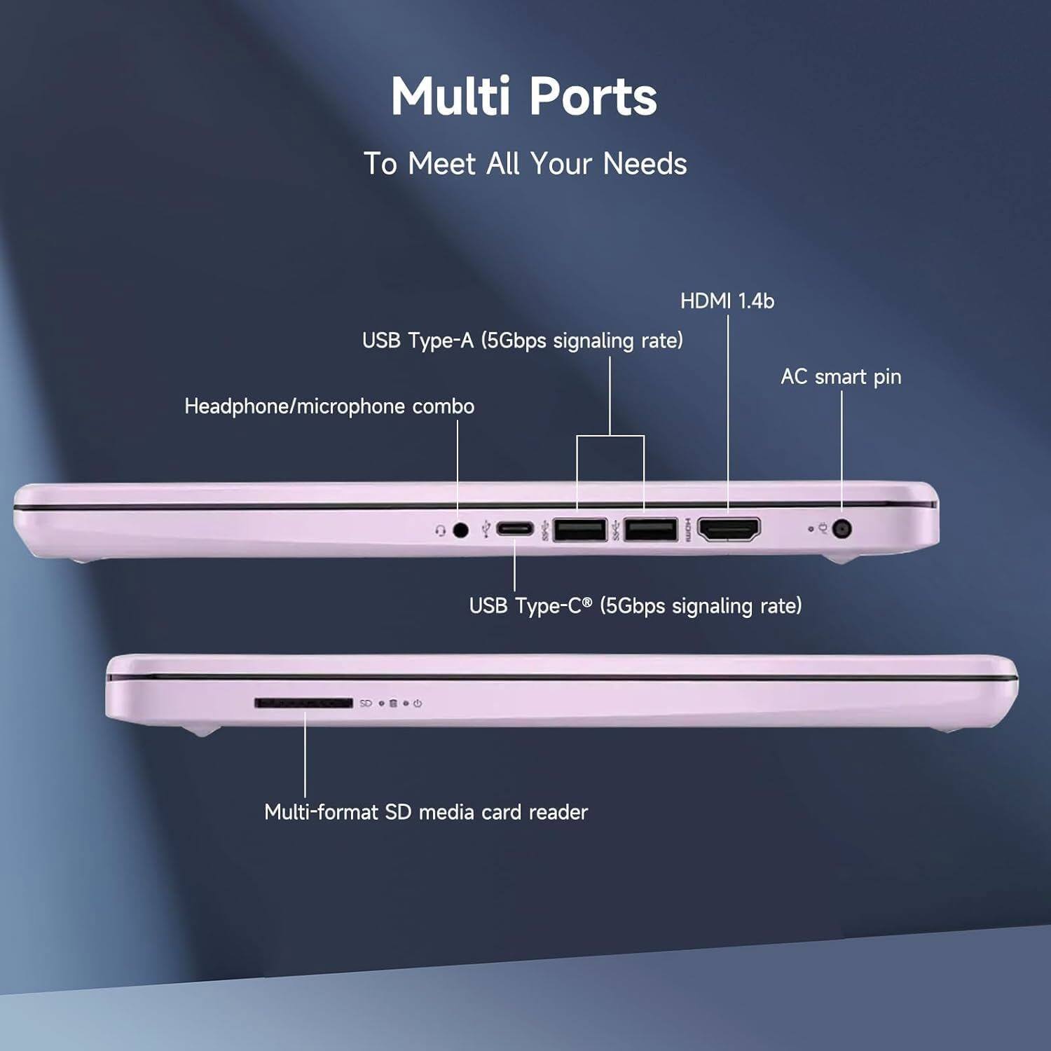 Multi Ports To Meet All Your Needs  
- HDMI 1.4b  
- USB Type-A (5Gbps signaling rate)  
- Headphone/microphone combo  
- AC smart pin  
- USB Type-C (5Gbps signaling rate)  
- Multi-format SD media card reader