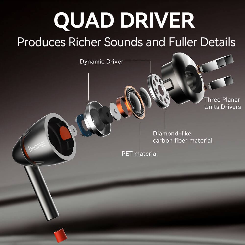 Back. 1MORE - Quad Driver In-Ear Headphones P40 - Gray.