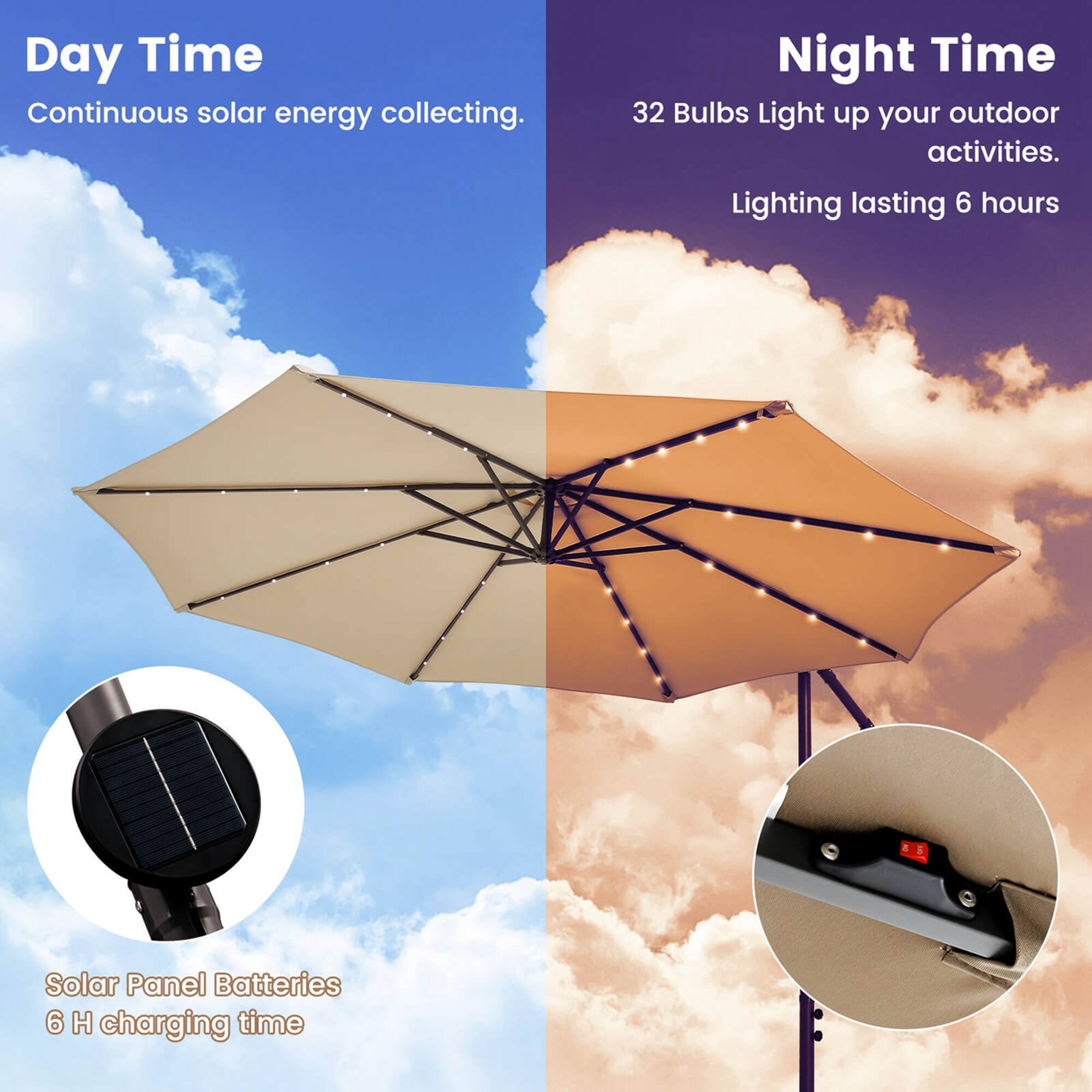 Day Time: Continuous solar energy collecting. 32 Bulbs Light up your outdoor activities. Lighting lasting 6 hours & Solar Panel Batteries 6 H charging time.

Night Time: Continuous solar energy collecting. 32 Bulbs Light up your outdoor activities. Lighting lasting 6 hours & Solar Panel Batteries 6 H charging time.