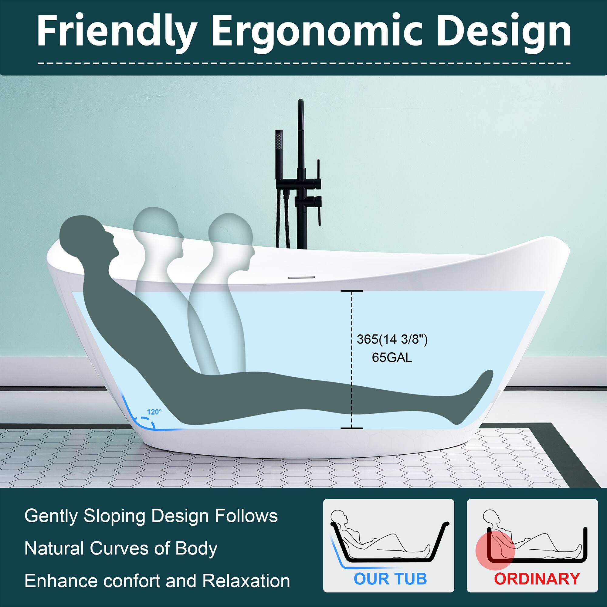 Friendly Ergonomic Design

365(14 3/8") 65GAL

Gently Sloping Design Follows Natural Curves of Body

Enhance comfort and Relaxation

OUR TUB ORDINARY