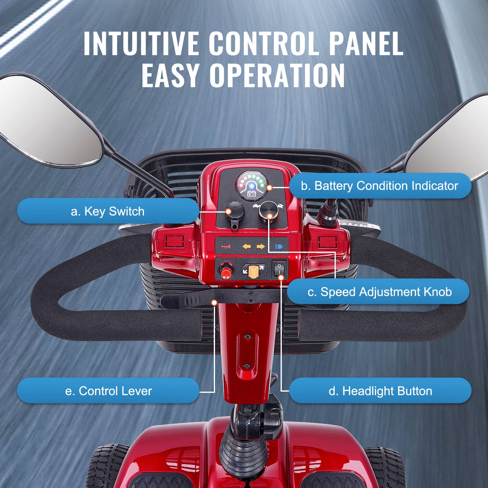 INTUITIVE CONTROL PANEL  
EASY OPERATION  

a. Key Switch  
b. Battery Condition Indicator  
c. Speed Adjustment Knob  
d. Headlight Button  
e. Control Lever