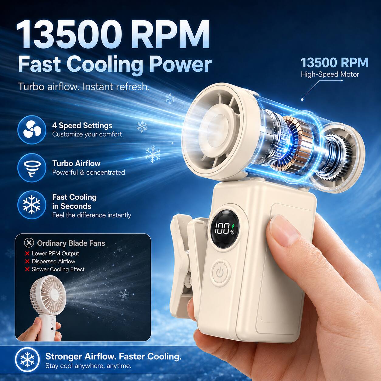13500 RPM Fast Cooling Power Turbo airflow. Instant refresh.

13500 RPM High-Speed Motor

4 Speed Settings Customize your comfort

Turbo Airflow Powerful & concentrated

Fast Cooling in Seconds Feel the difference instantly

Ordinary Blade Fans
- Lower RPM Output
- Dispersed Airflow
- Slower Cooling Effect

100

Stronger Airflow. Faster Cooling. Stay cool anywhere, anytime.