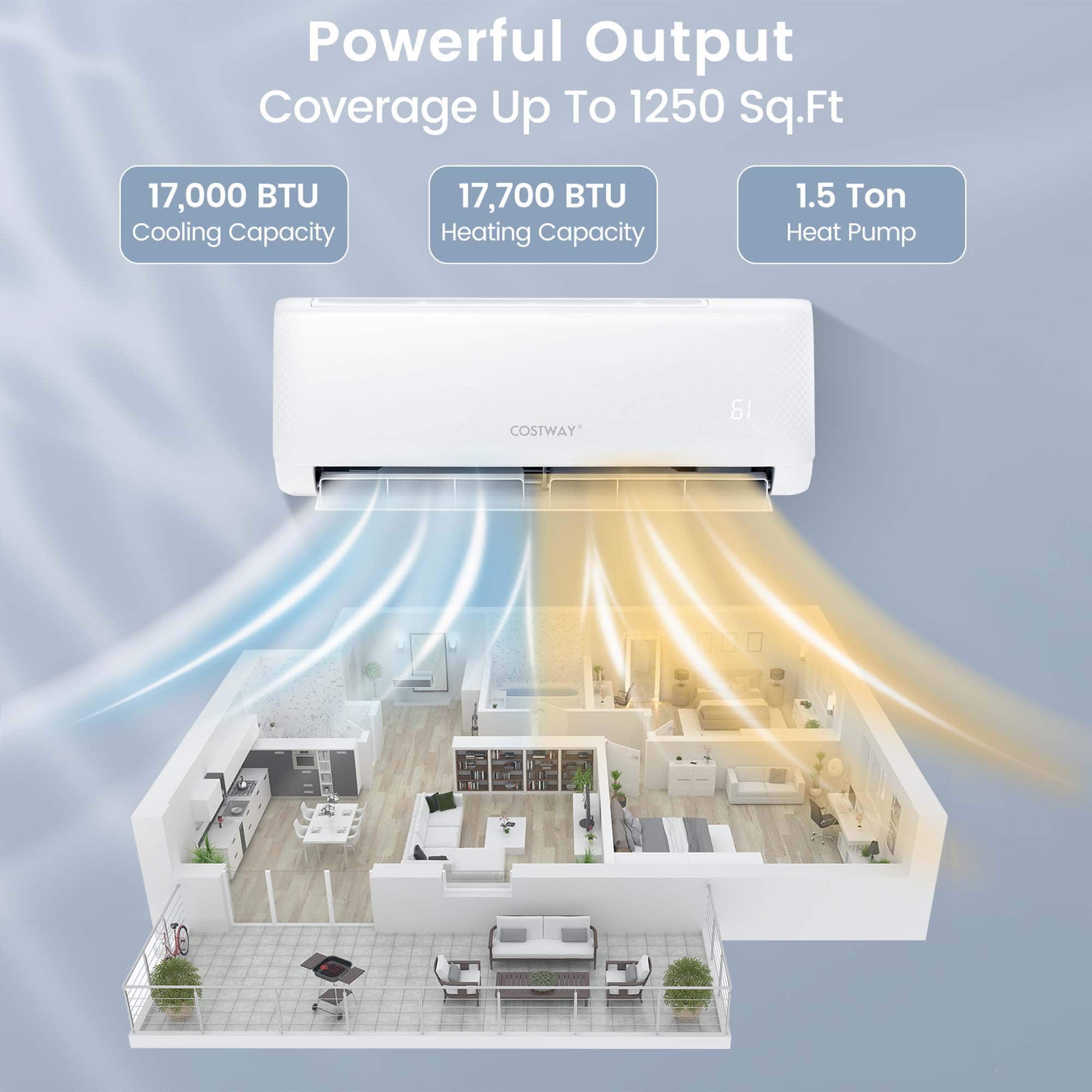 Powerful Output Coverage Up To 1250 Sq.Ft. 17,000 BTU Cooling Capacity 17,700 BTU Heating Capacity 1.5 Ton Heat Pump COSTWAY 61