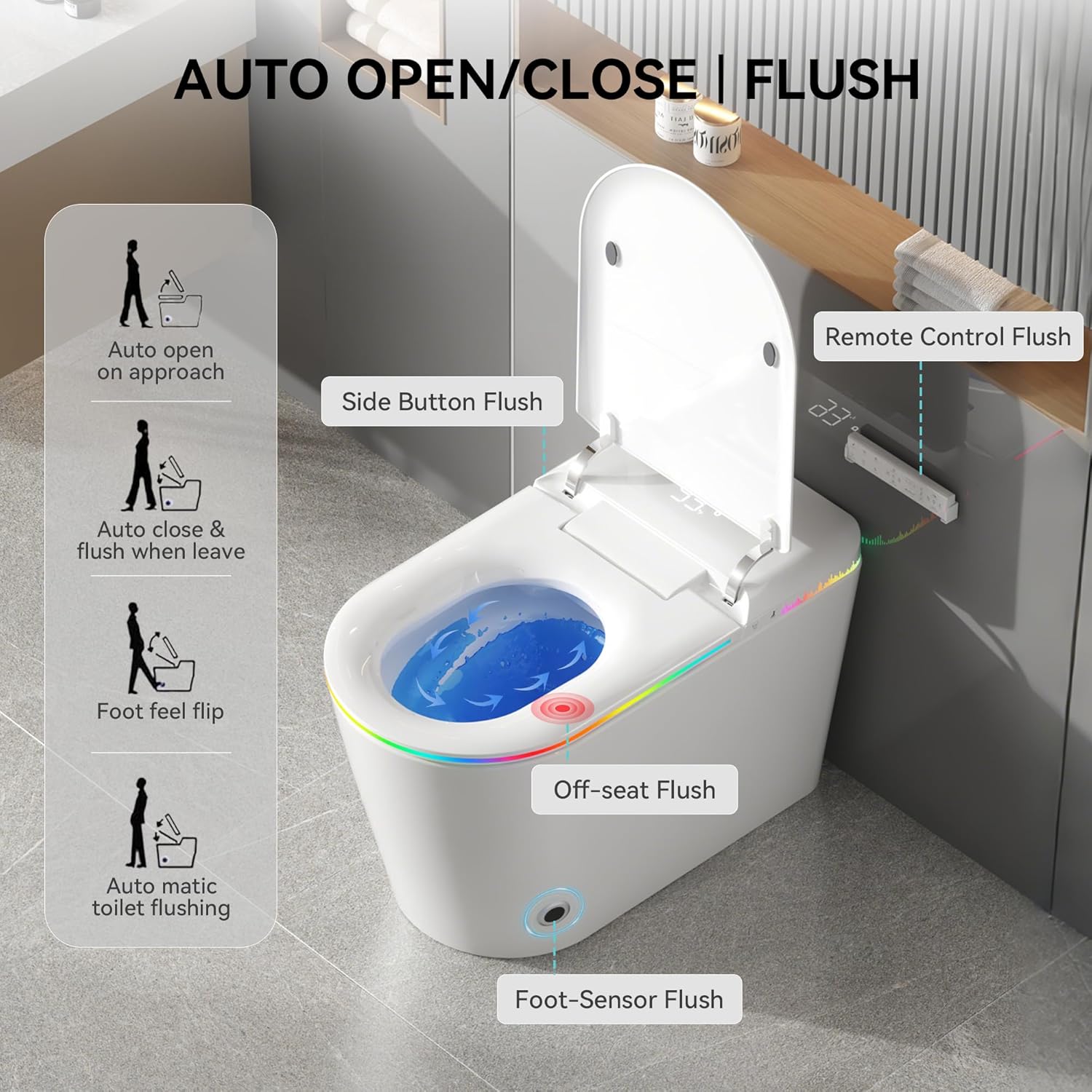 AUTO OPEN/CLOSE | FLUSH

- Auto open on approach
- Auto close & flush when leave
- Foot feel flip
- Auto matic toilet flushing

Side Button Flush

Remote Control Flush

Off-seat Flush

Foot-Sensor Flush
