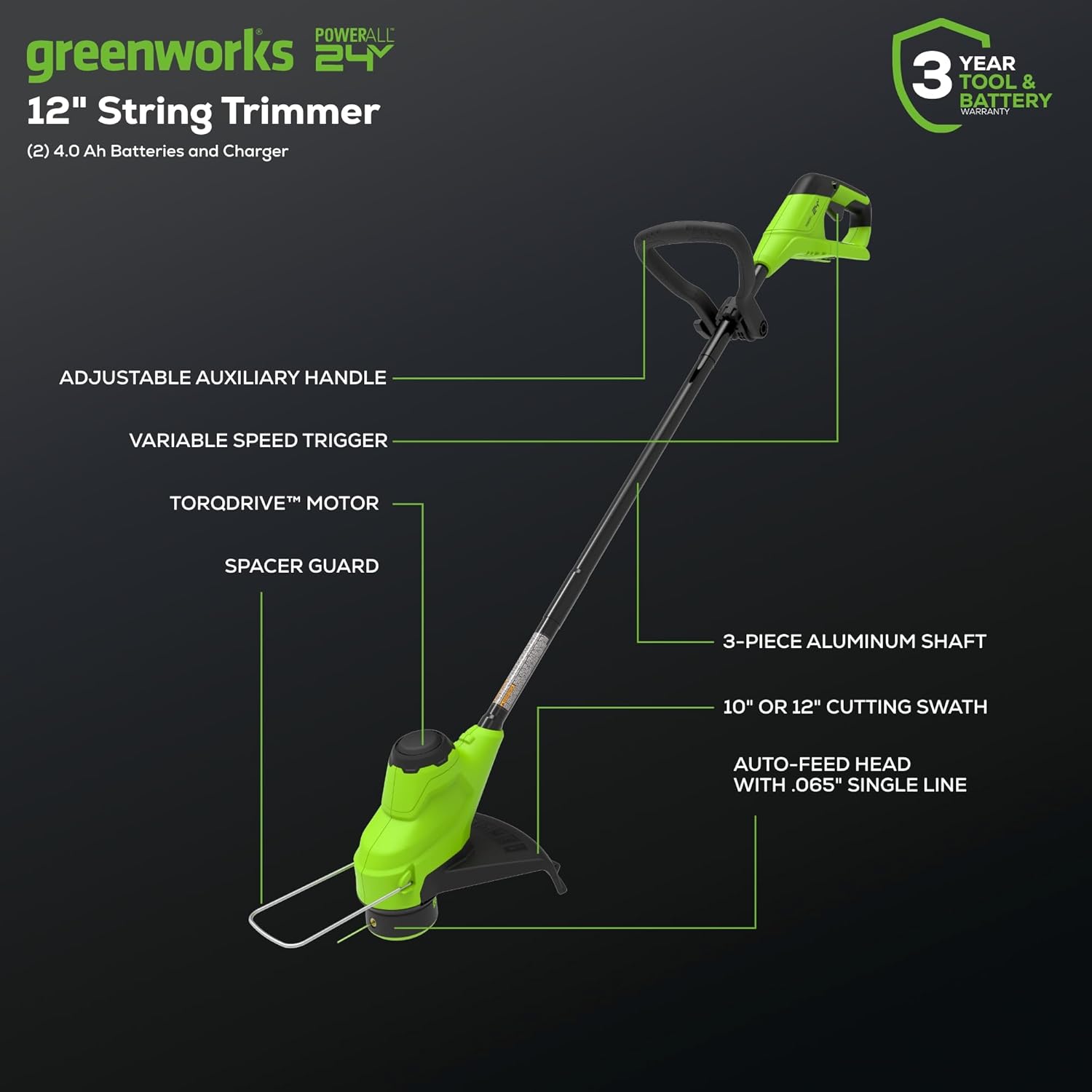 POWERALL greenworks 24V 12" String Trimmer (2) 4.0 Ah Batteries and Charger  
YEAR 3 TOOL & BATTERY WARRANTY  
ADJUSTABLE AUXILIARY HANDLE  
VARIABLE SPEED TRIGGER  
TORQDRIVE™ MOTOR  
SPACER GUARD  
3-PIECE ALUMINUM SHAFT  
10" OR 12" CUTTING SWATH  
AUTO-FEED HEAD WITH 0.65" SINGLE LINE