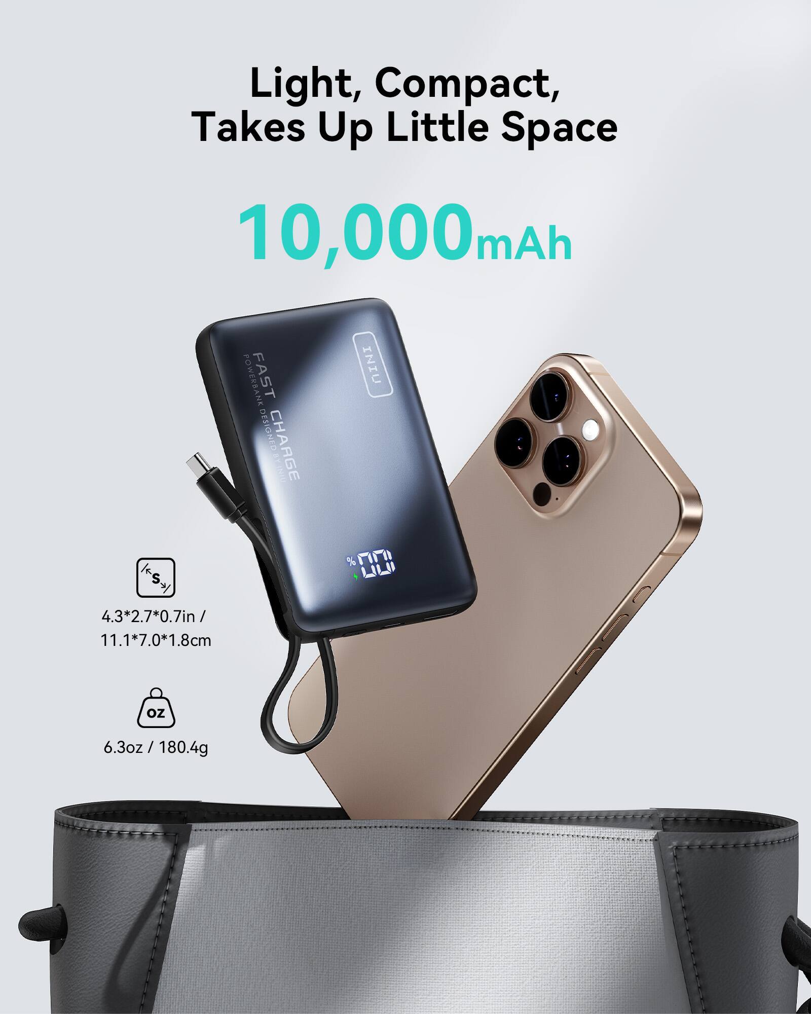 Light, Compact, Takes Up Little Space

10,000mAh

4.3*2.7*0.7in / 11.1*7.0*1.8cm

6.3oz / 180.4g