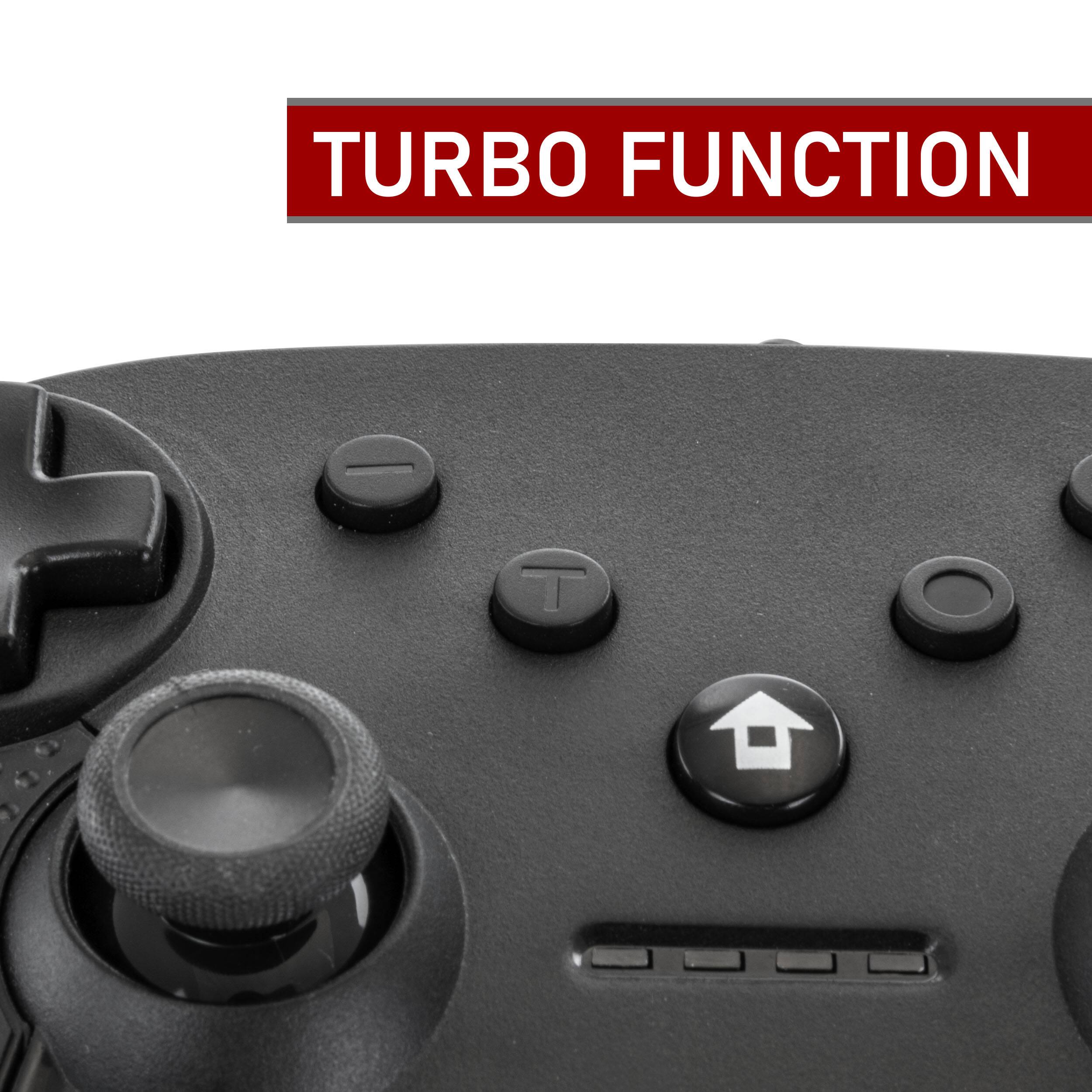 TURBO FUNCTION