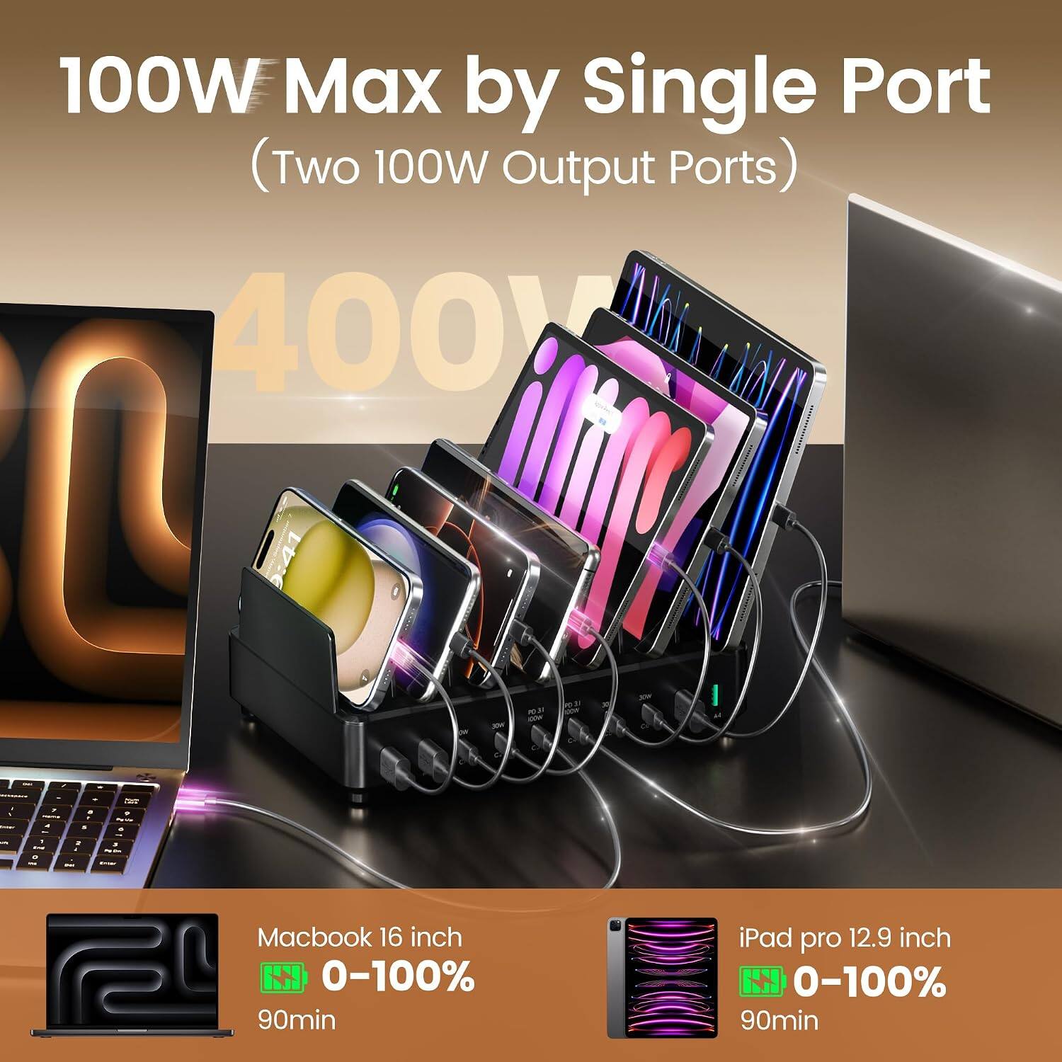 100W Max by Single Port (Two 100W Output Ports)  
400V  
41mF  

Macbook 16 inch  
0-100%  
90min  

iPad pro 12.9 inch  
0-100%  
90min
