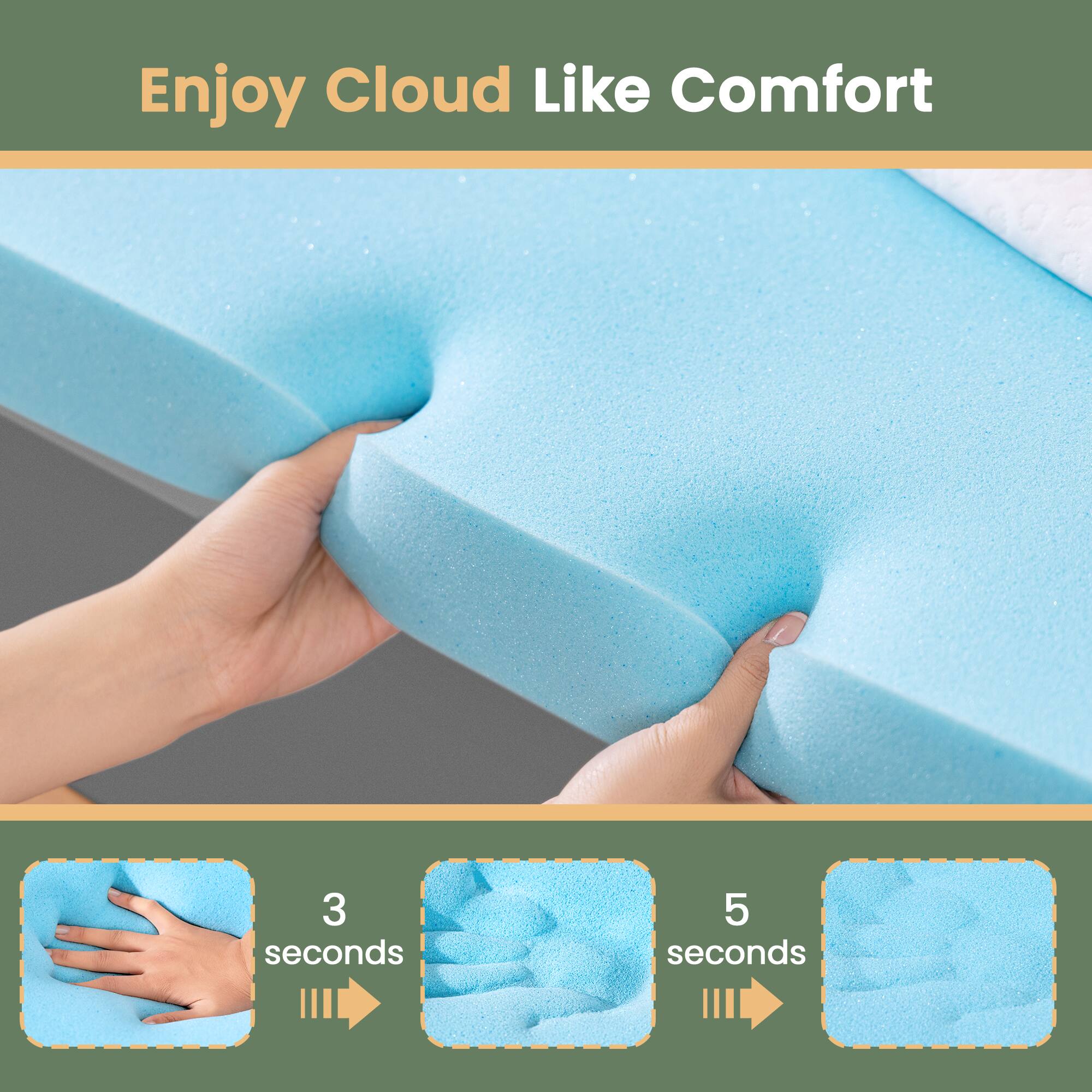 Enjoy Cloud Like Comfort

3 seconds

5 seconds