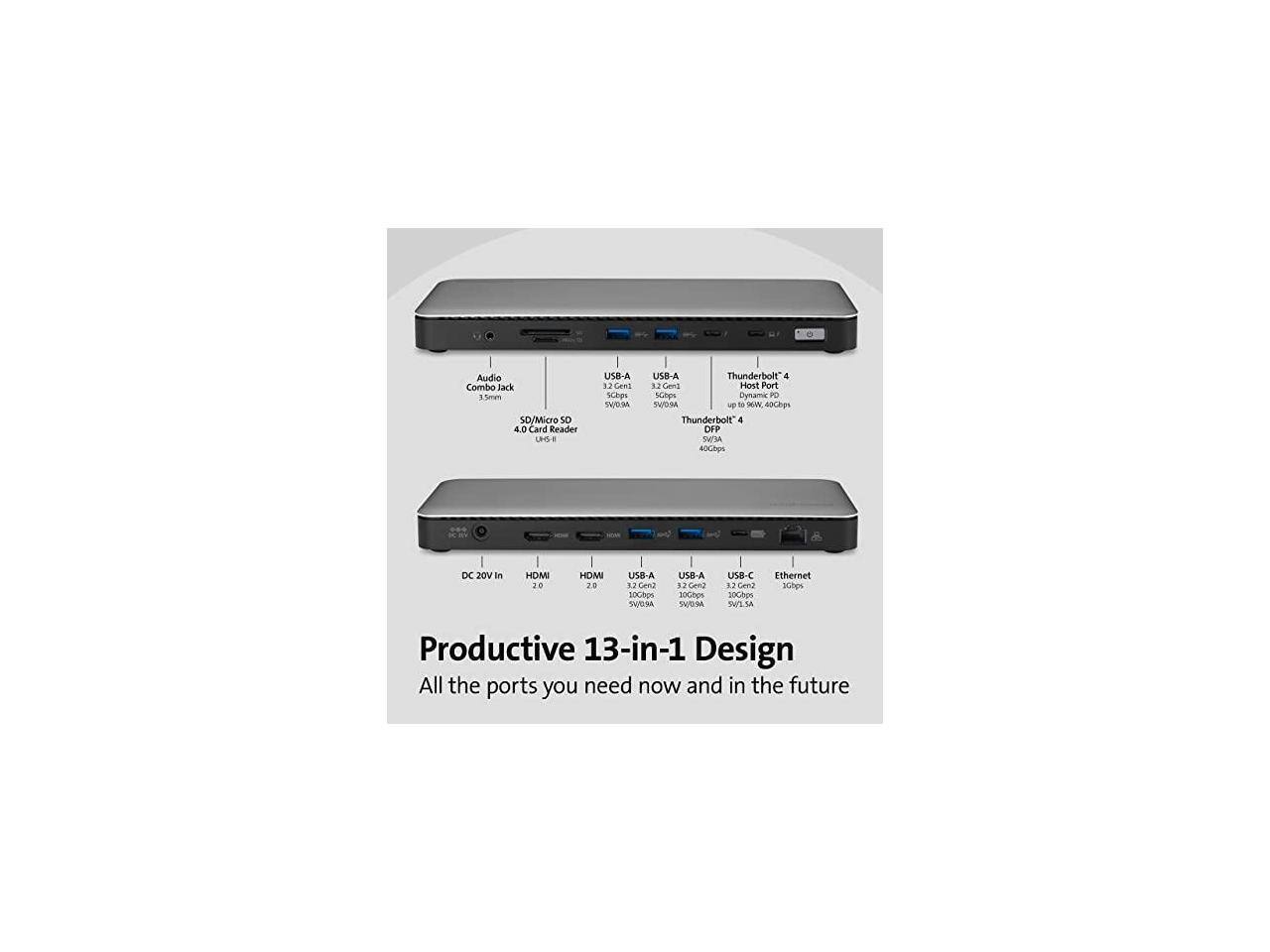 Aio Combo Sack 1.5mm S/Micro SD 4.0 Card Reader UHS-1 USB-A LE est seps TNEM USB-A Thunderbolt 4 LE Gen Host Port sctps Dymnm PO SDM - t SEUN 40Ckgs Thunderbolt" & OFF SAA 0s DC 20V in HOMI e HDMI 2.0 USB-A 2 Gen SaciN NCM USB-A 52 2G 0Cms SDM USB-C B Crrd SOcis  54 Ethernet 200ps Productive 13-in-1 Design All the ports you need now and in the future