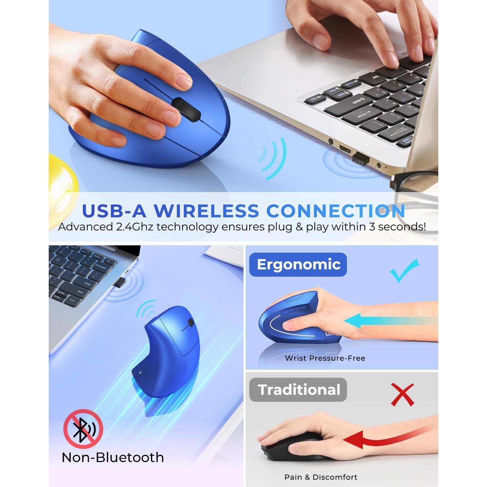 USB-A WIRELESS CONNECTION  
Advanced 2.4Ghz technology ensures plug & play within 3 seconds!

Ergonomic  
Wrist Pressure-Free

Traditional  
Pain & Discomfort

Non-Bluetooth