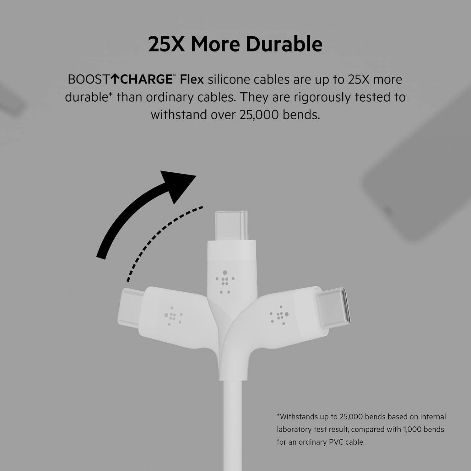 25X More Durable

BOOST↑CHARGE™ Flex silicone cables are up to 25X more durable* than ordinary cables. They are rigorously tested to withstand over 25,000 bends.

*Withstands up to 25,000 bends based on internal laboratory test result, compared with 1,000 bends for an ordinary PVC cable.