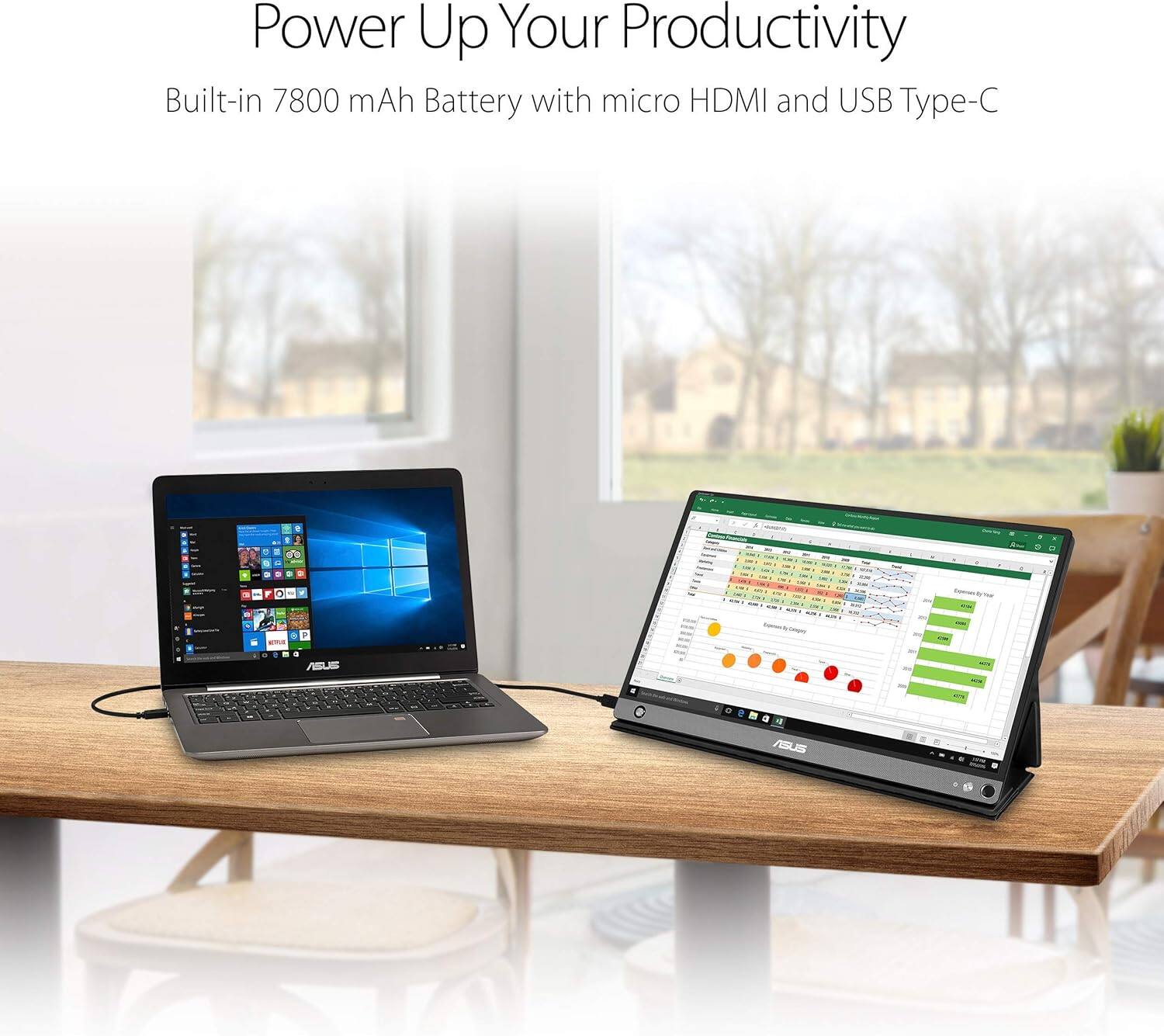 Power Up Your Productivity  
Built-in 7800 mAh Battery with micro HDMI and USB Type-C
