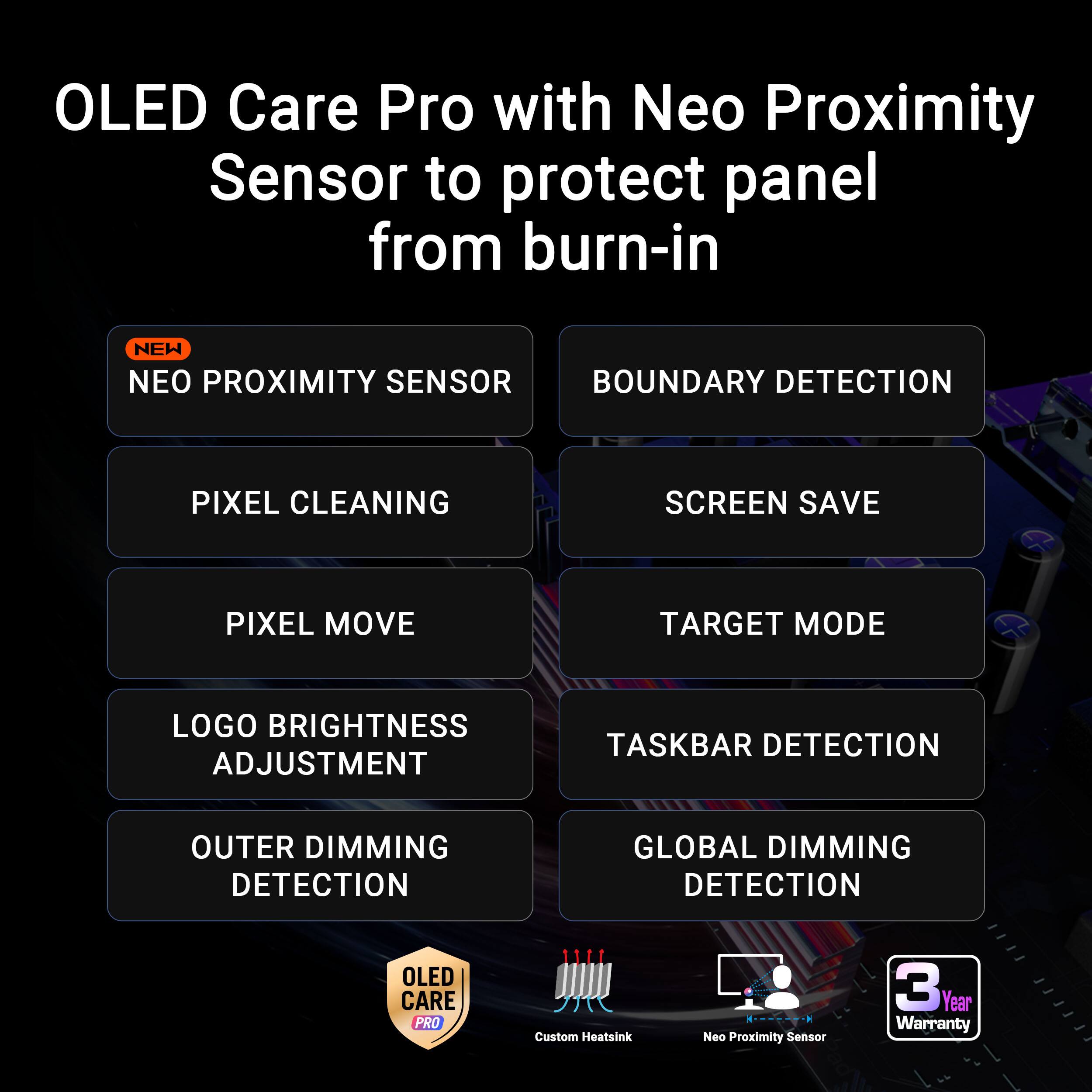 OLED Care Pro with Neo Proximity Sensor to protect panel from burn-in

- NEW NEO PROXIMITY SENSOR
- BOUNDARY DETECTION
- PIXEL CLEANING
- SCREEN SAVE
- PIXEL MOVE
- TARGET MODE
- LOGO BRIGHTNESS ADJUSTMENT
- TASKBAR DETECTION
- OUTER DIMMING DETECTION
- GLOBAL DIMMING DETECTION

OLED CARE PRO

Custom Heatsink
Neo Proximity Sensor
3 Year Warranty