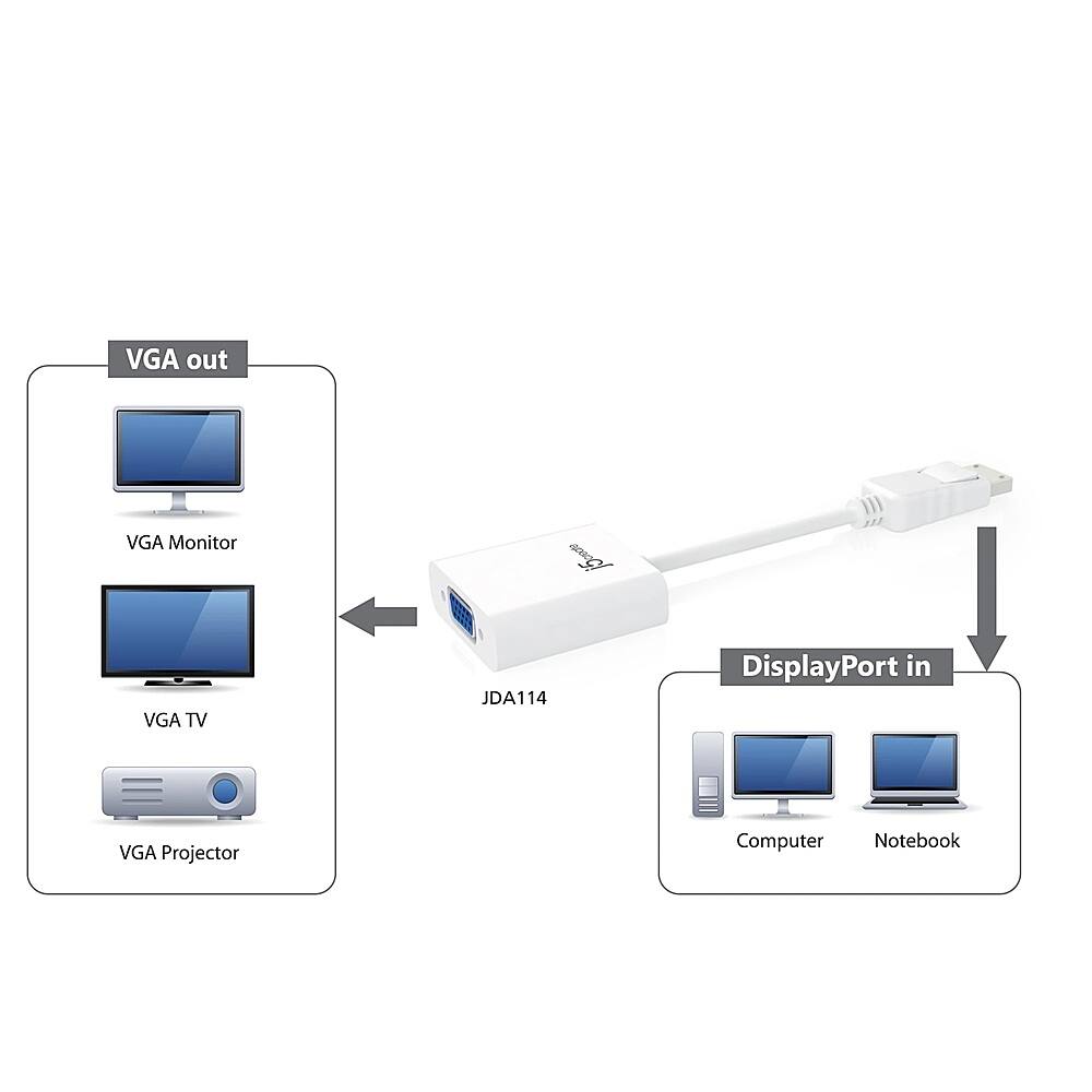 Alt View 11. j5create - DisplayPort to VGA Adapter - White.