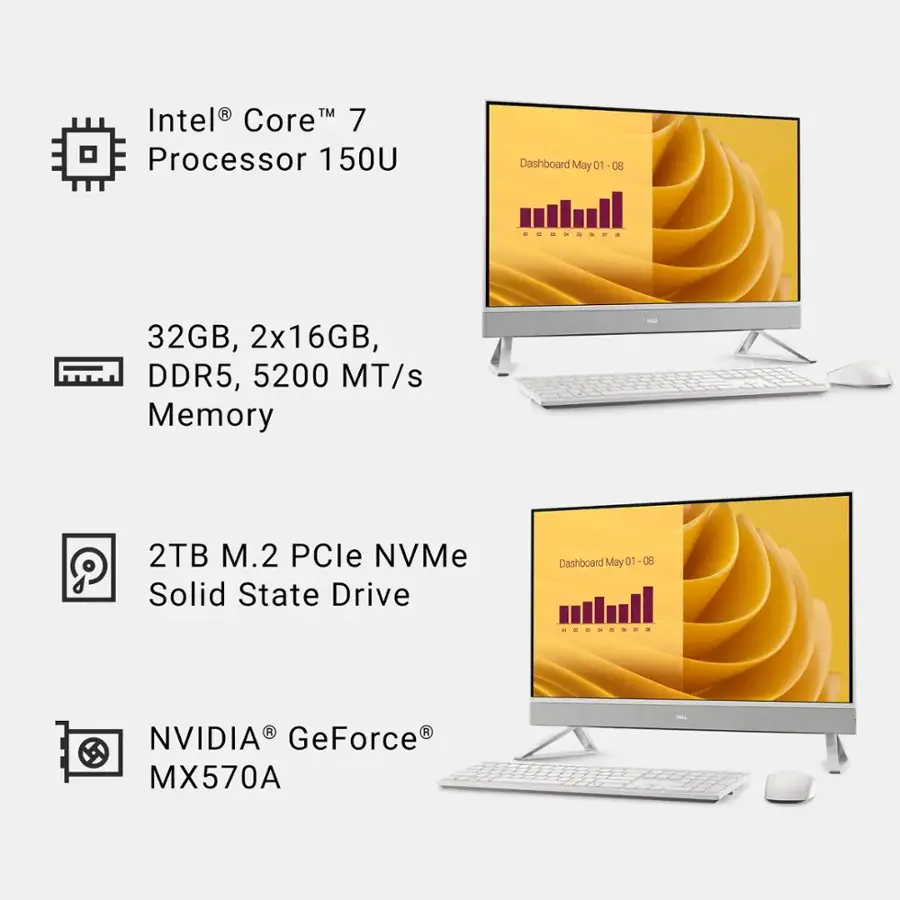 The text on the image is grouped and corrected as follows:

1. Intel Core 7 Processor 150U
2. 32GB, 2x16GB, DDR5, 5200 MT/s Memory
3. 2TB M.2 PCle NVMe Solid State Drive
4. NVIDIA GeForce MX570A