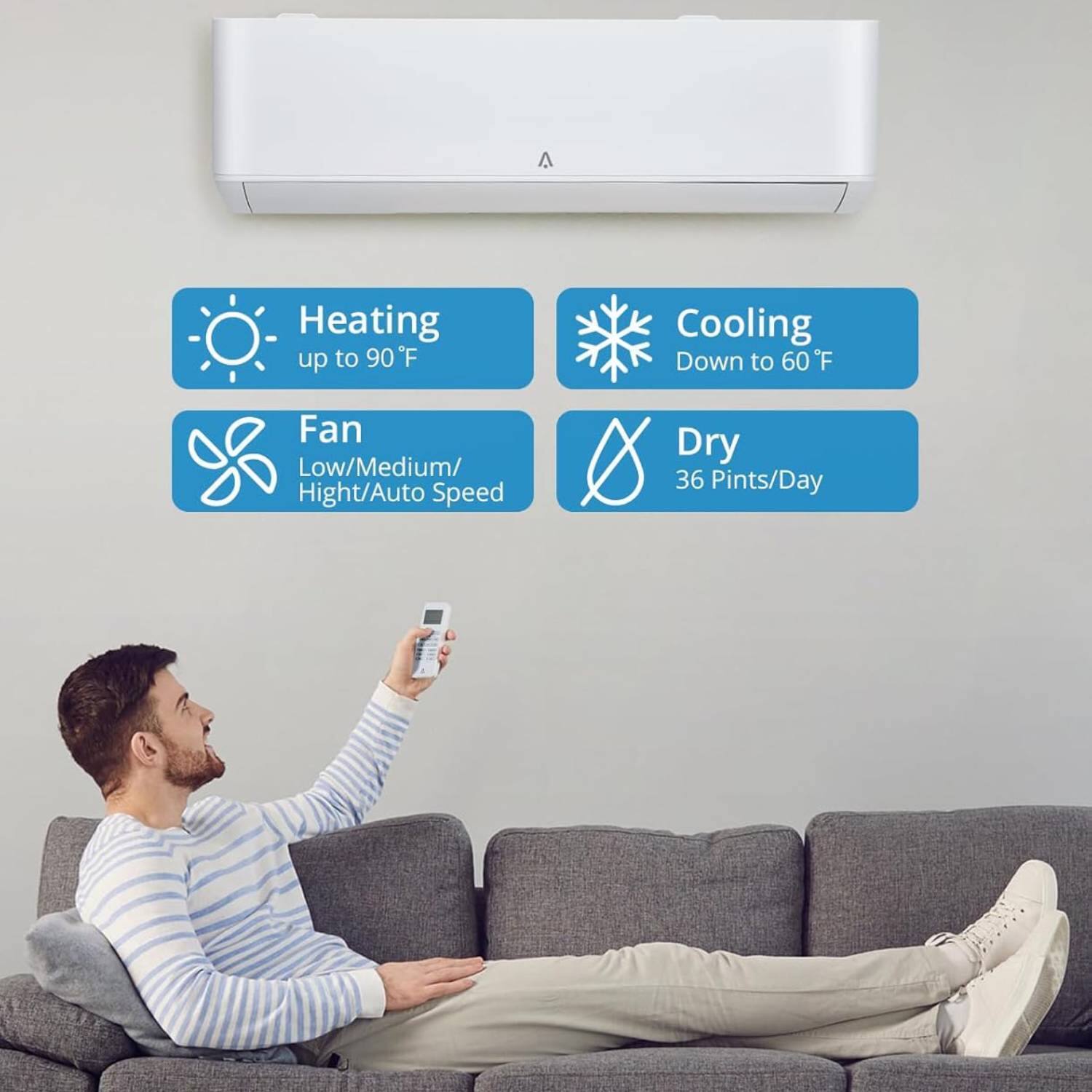 - Heating up to 90°F
- Cooling down to 60°F
- Fan: Low/Medium/High/Auto Speed
- Dry: 36 Pints/Day