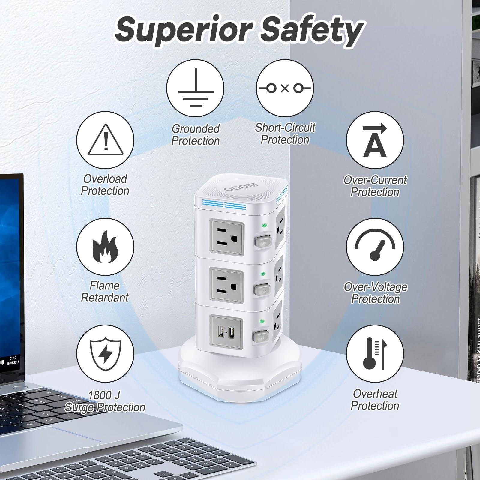 Superior Safety

- Overload Protection
- Grounded Protection
- Short-Circuit Protection
- Over-Current Protection
- Flame Retardant
- 1800 J Surge Protection
- Over-Voltage Protection
- Overheat Protection

ODOM

OU 16AT2015 - 9 .. 7 - -

THE .......... BWW.TWEET

TM
4g
S C
.. - 1 2 & 41
- 6 4
1 - . P - % 5 ? : . 1
2 0