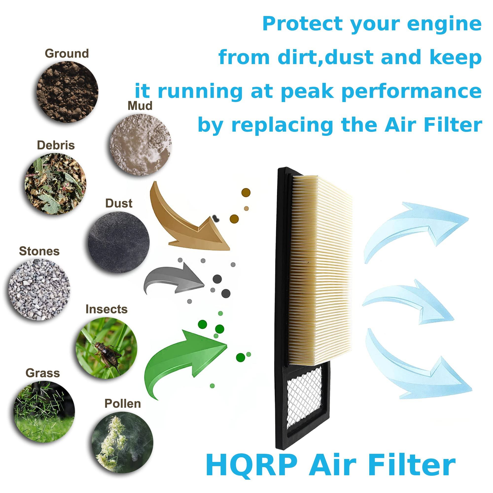 Protect your engine from dirt, dust, and keep it running at peak performance by replacing the Air Filter.

Ground Debris
- Mud
- Dust
- Stones
- Insects
- Grass
- Pollen

HQRP Air Filter