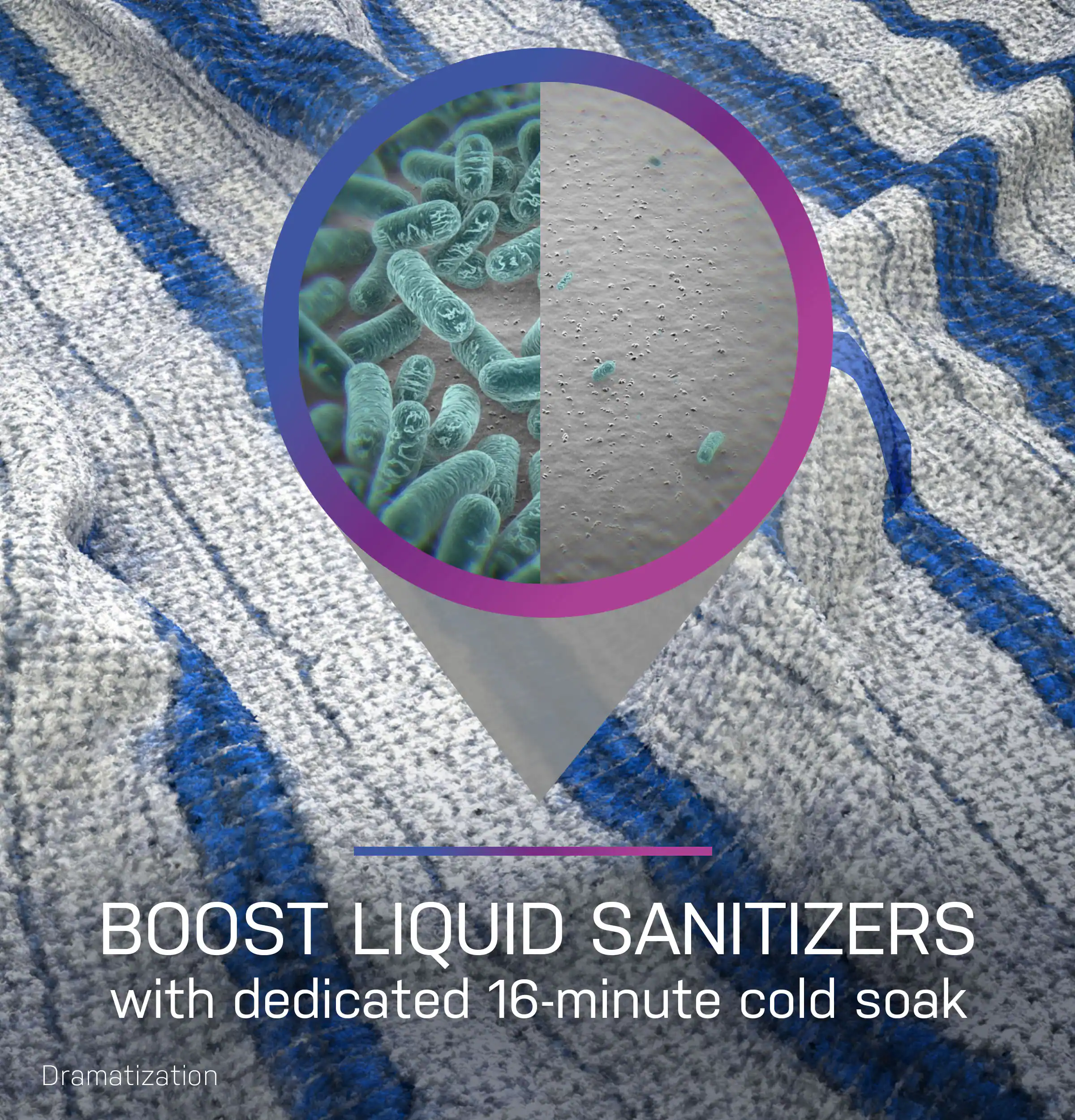 BOOST LIQUID SANITIZERS with dedicated 16-minute cold soak  
Dramatization
