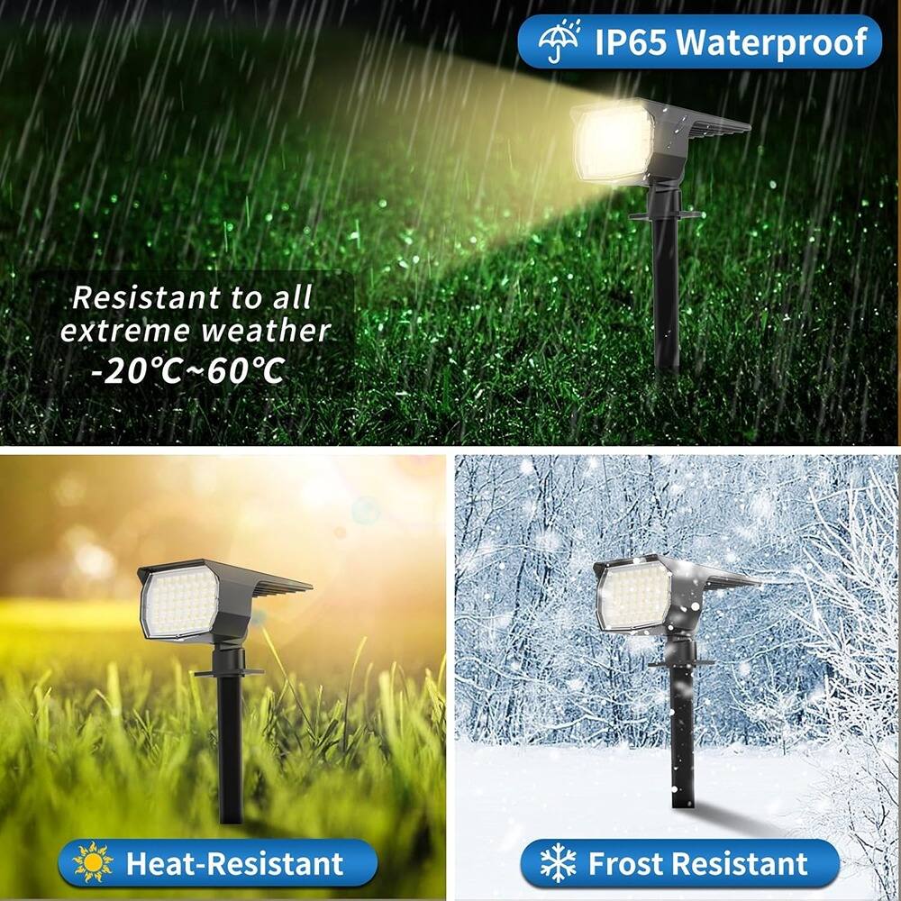 - IP65 Waterproof
- Resistant to all extreme weather -20°C~60°C
- Heat-Resistant
- Frost Resistant