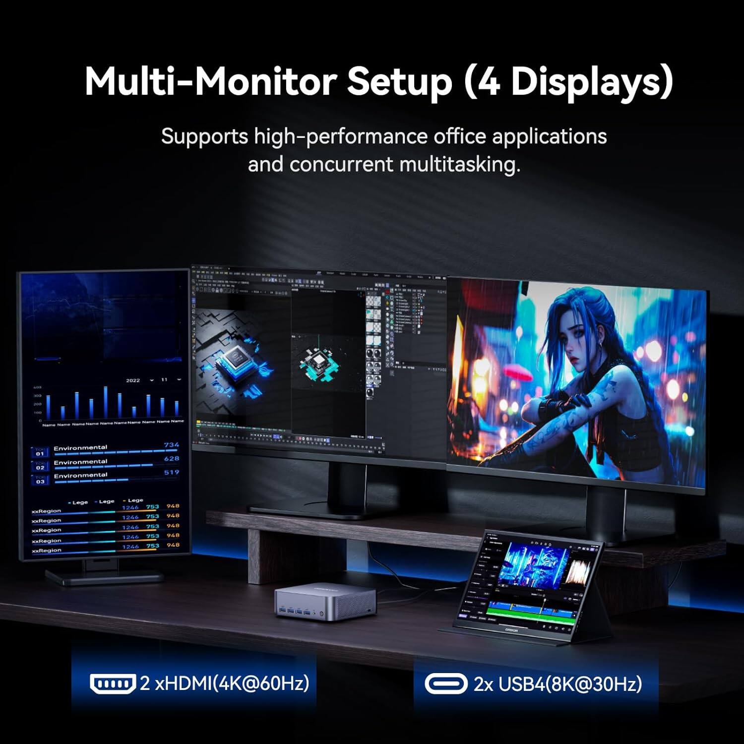 Multi-Monitor Setup (4 Displays)

Supports high-performance office applications and concurrent multitasking.

2 x HDMI (4K@60Hz)

2 x USB4 (8K@30Hz)