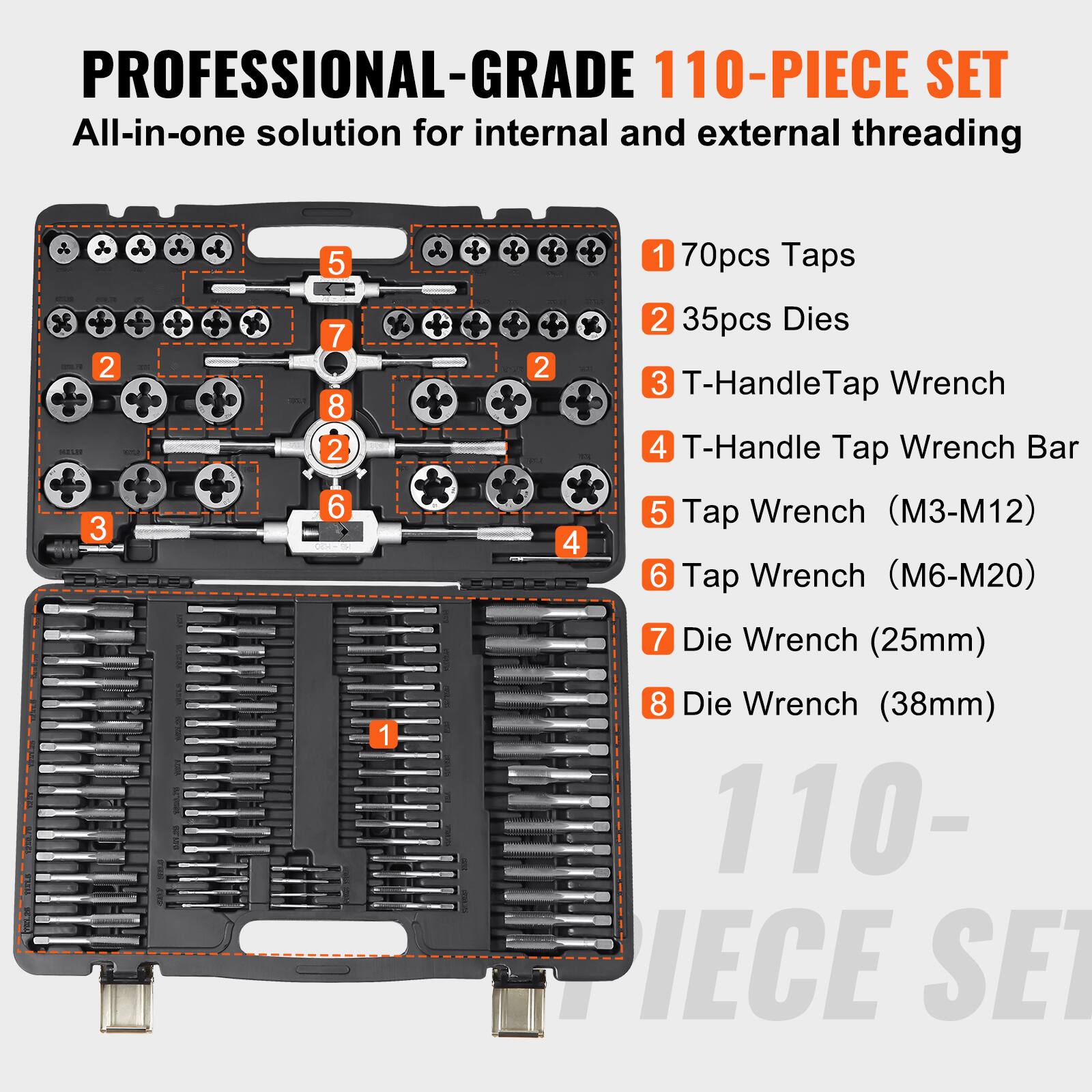 PROFESSIONAL-GRADE 110-PIECE SET  
All-in-one solution for internal and external threading  

1. 70pcs Taps  
2. 35pcs Dies  
3. T-Handle Tap Wrench  
4. T-Handle Tap Wrench Bar  
5. Tap Wrench (M3-M12)  
6. Tap Wrench (M6-M20)  
7. Die Wrench (25mm)  
8. Die Wrench (38mm)