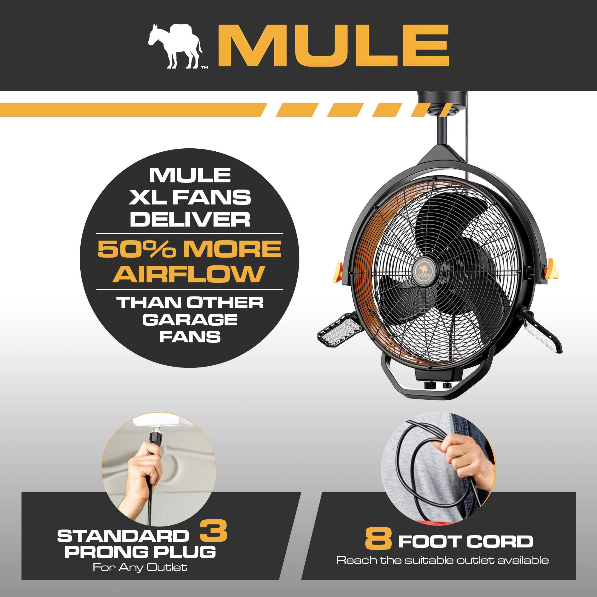 MULE XL FANS DELIVER 50% MORE AIRFLOW THAN OTHER GARAGE FANS - STANDARD 3 PRONG PLUG For Any Outlet 8 FOOT CORD Reach the suitable outlet available